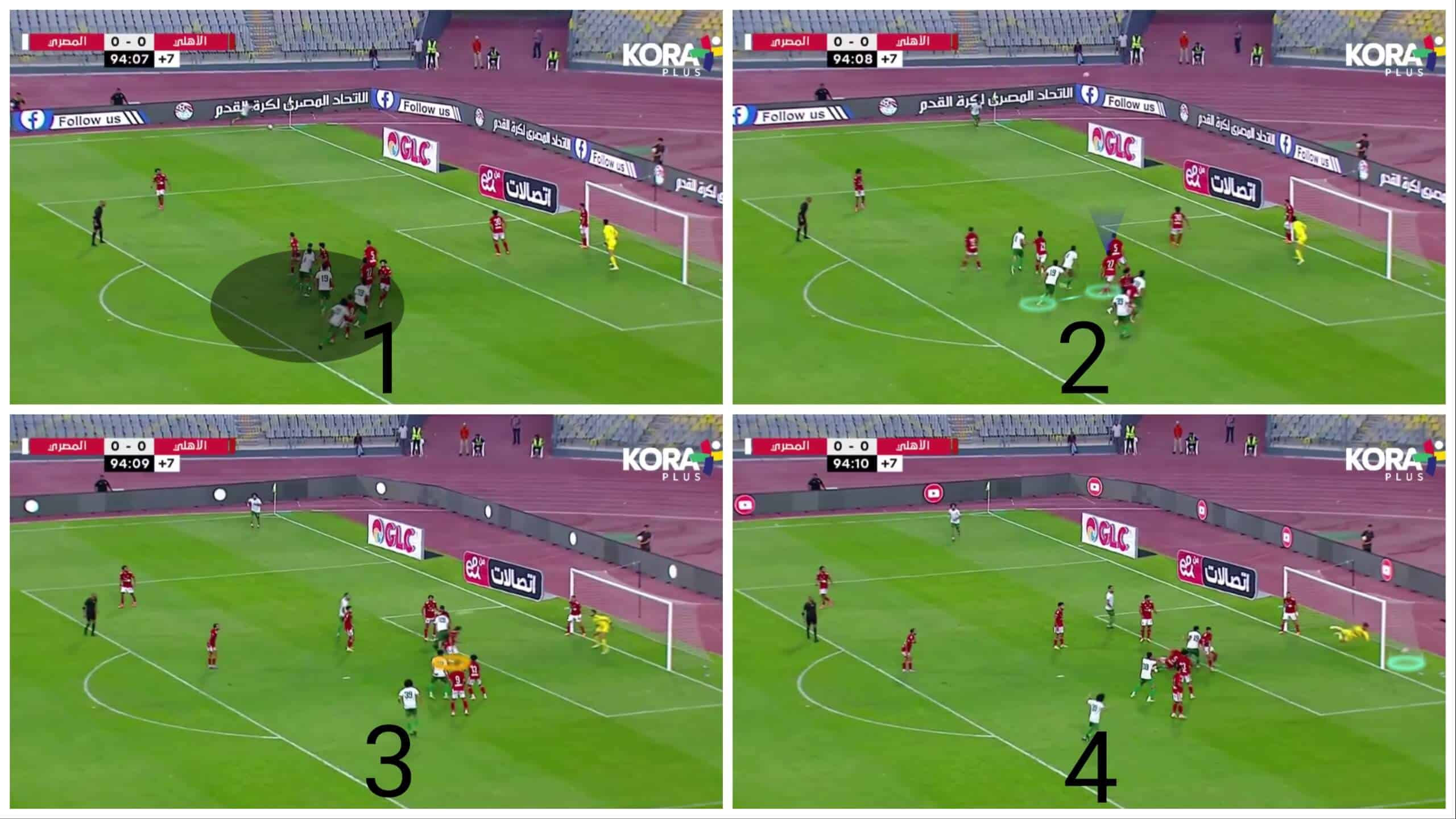  al-ahly's-gaps-in-defending-set pieces-tactical-analysis-tactics