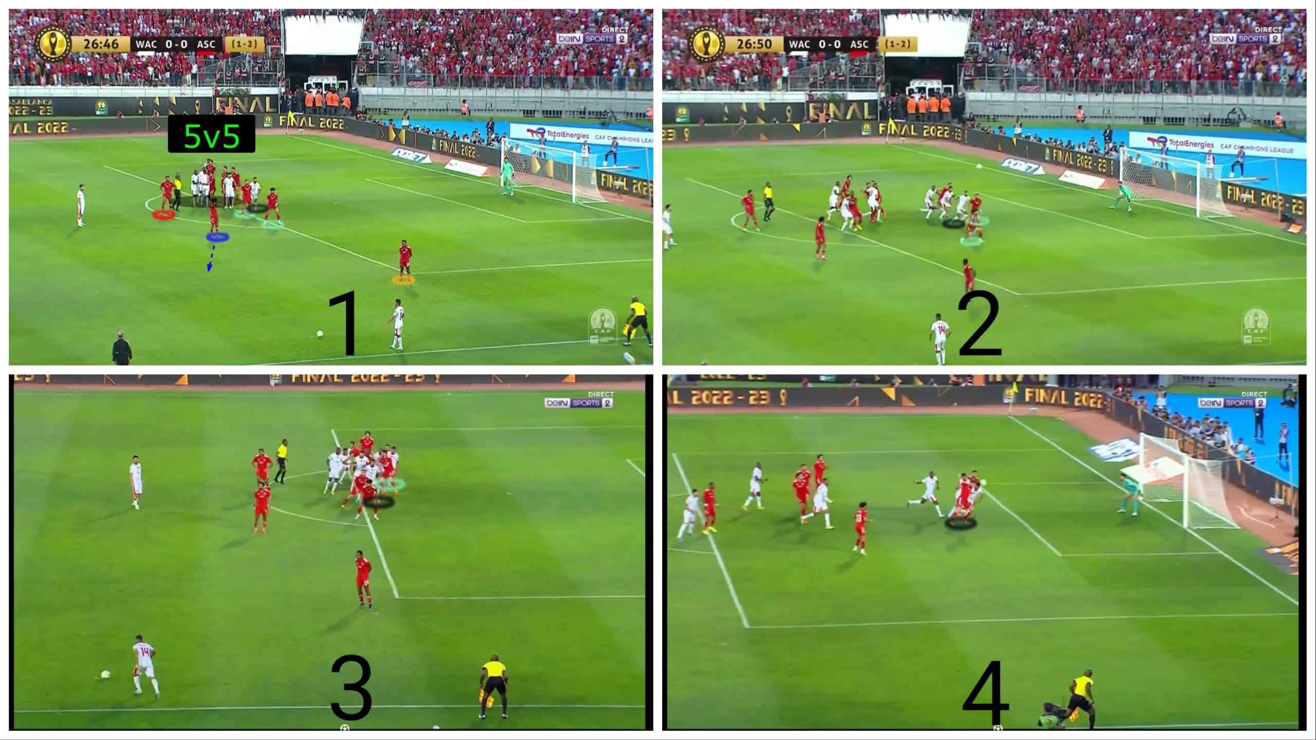  al-ahly's-gaps-in-defending-set pieces-tactical-analysis-tactics