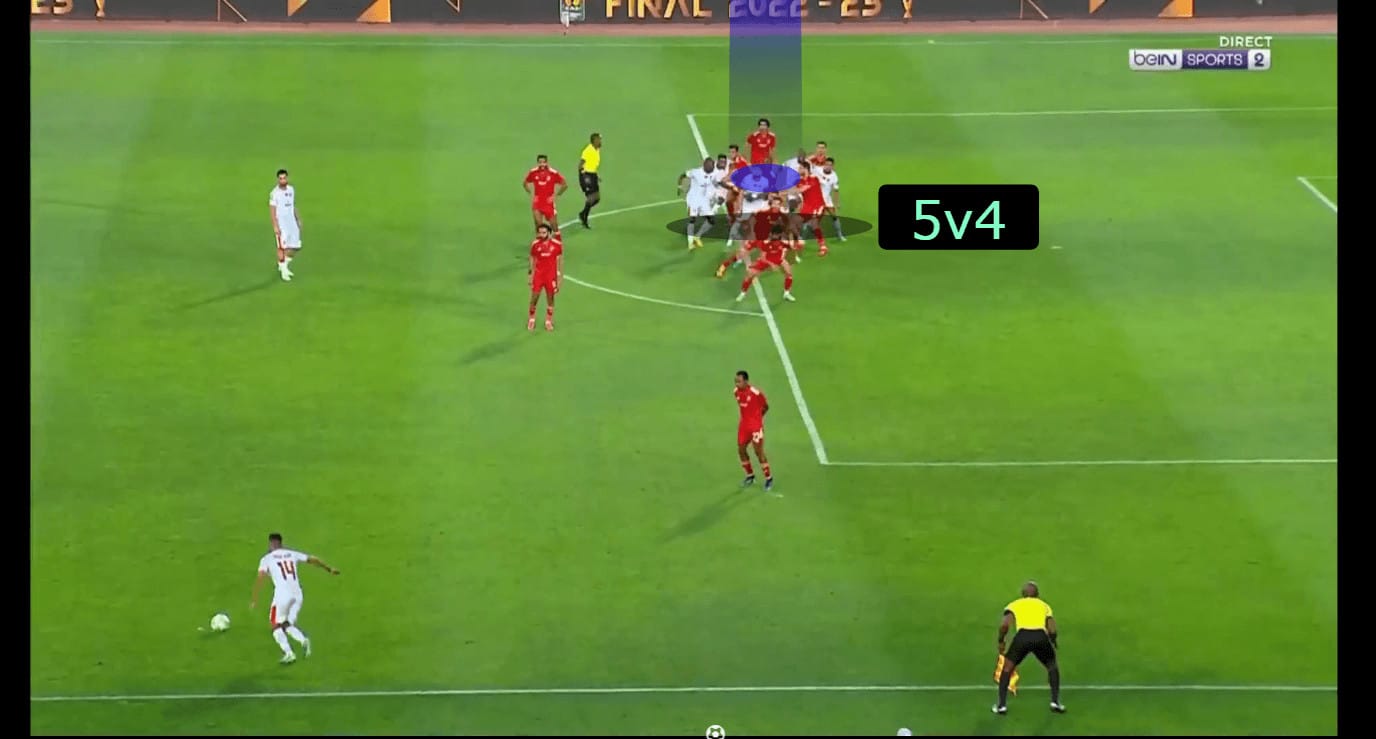  al-ahly's-gaps-in-defending-set pieces-tactical-analysis-tactics