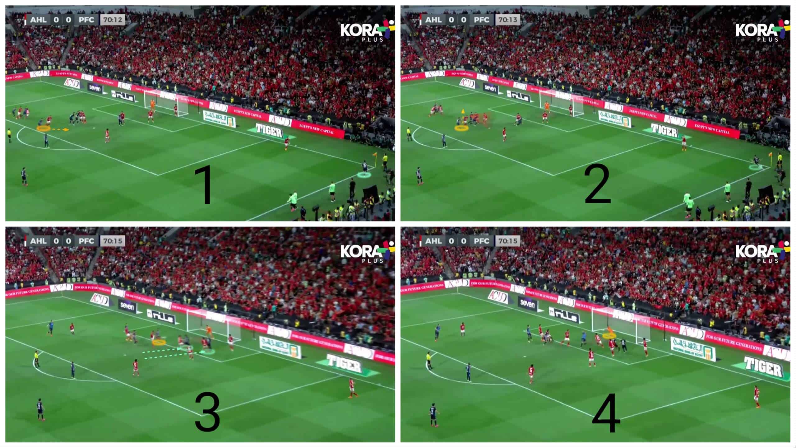  al-ahly's-gaps-in-defending-set pieces-tactical-analysis-tactics