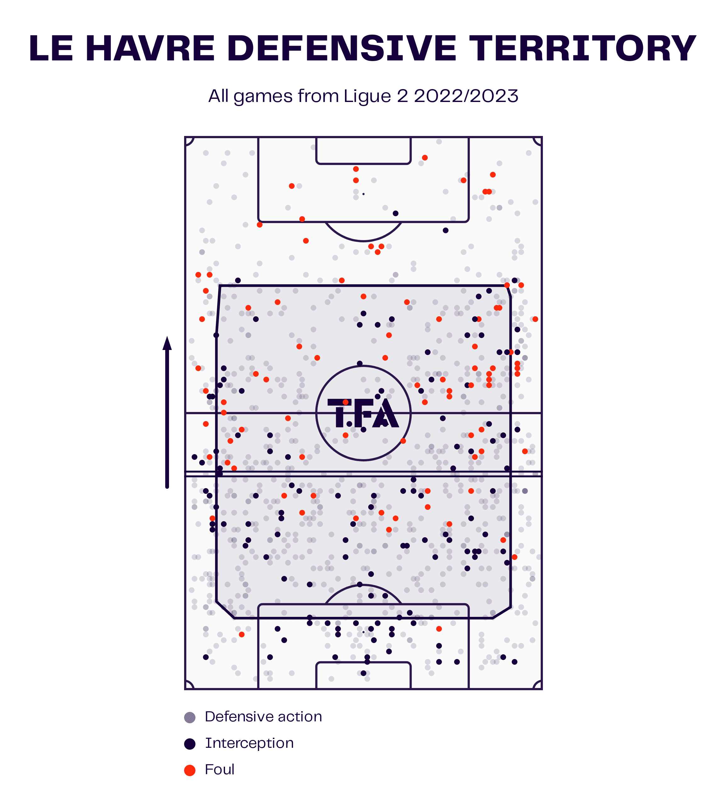 Ligue1-202324-three-young-coaches-tactical-analysis-tactics