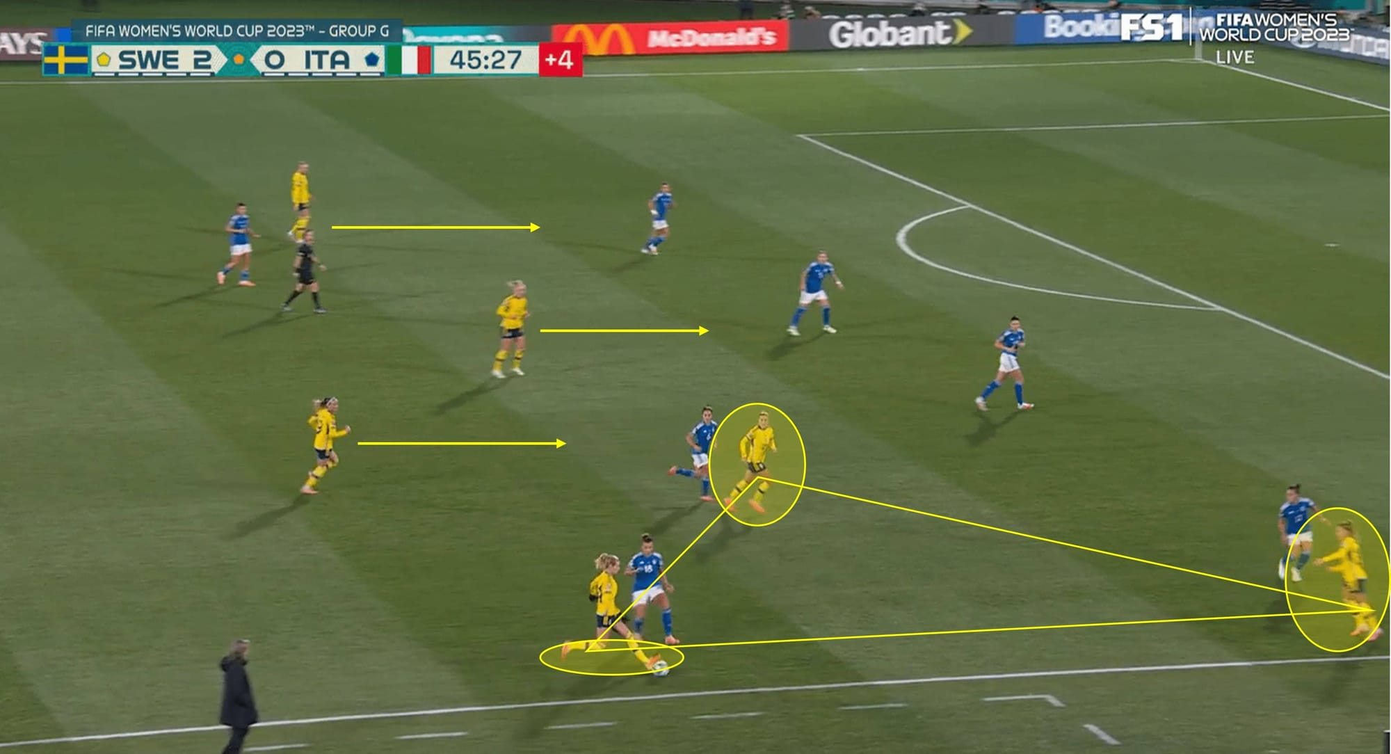 FIFA Women’s World Cup 2023: South Africa vs Italy – tactical preview analysis tactics