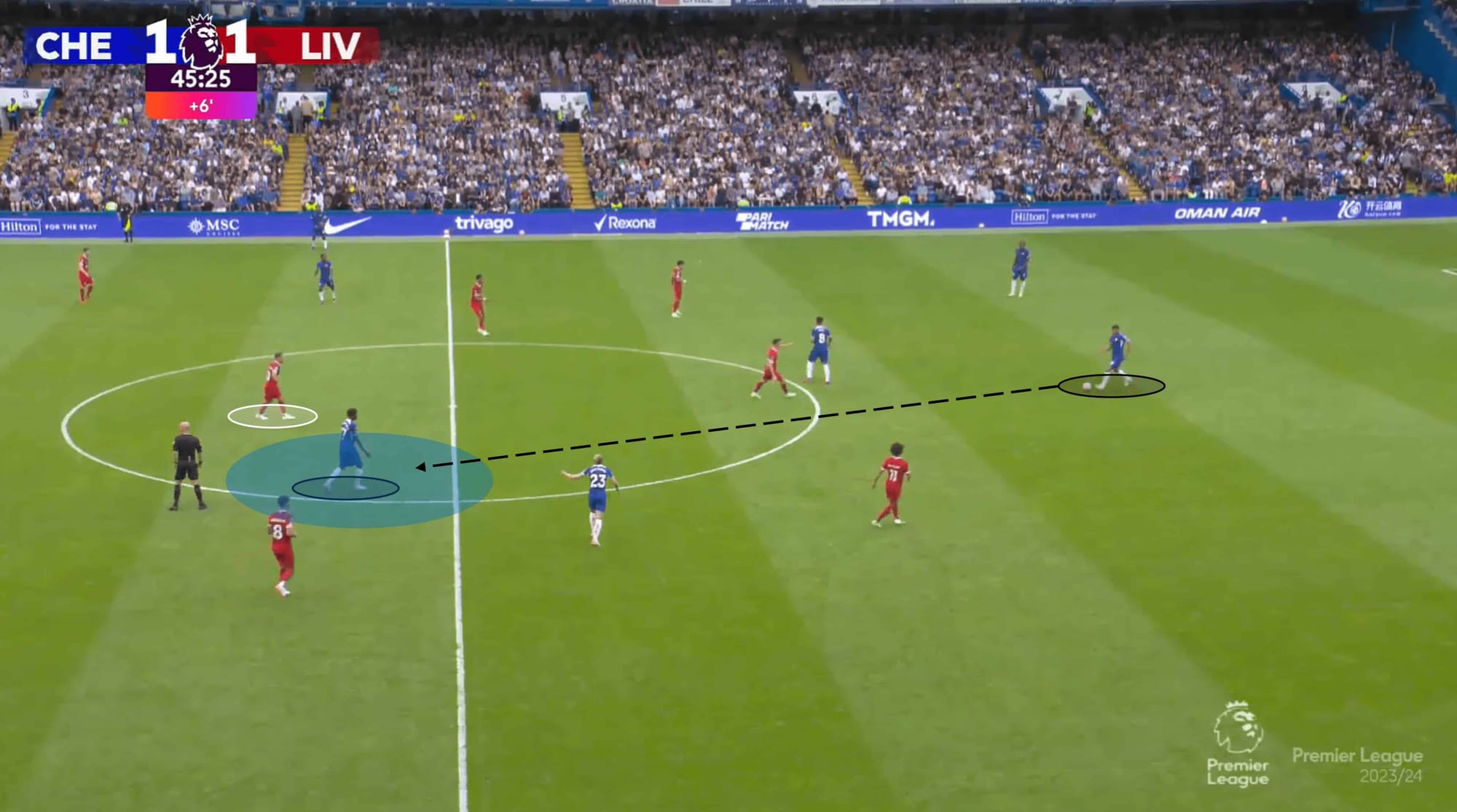 Wataru Endo at Liverpool 2023/24 – scout report tactical analysis tactics