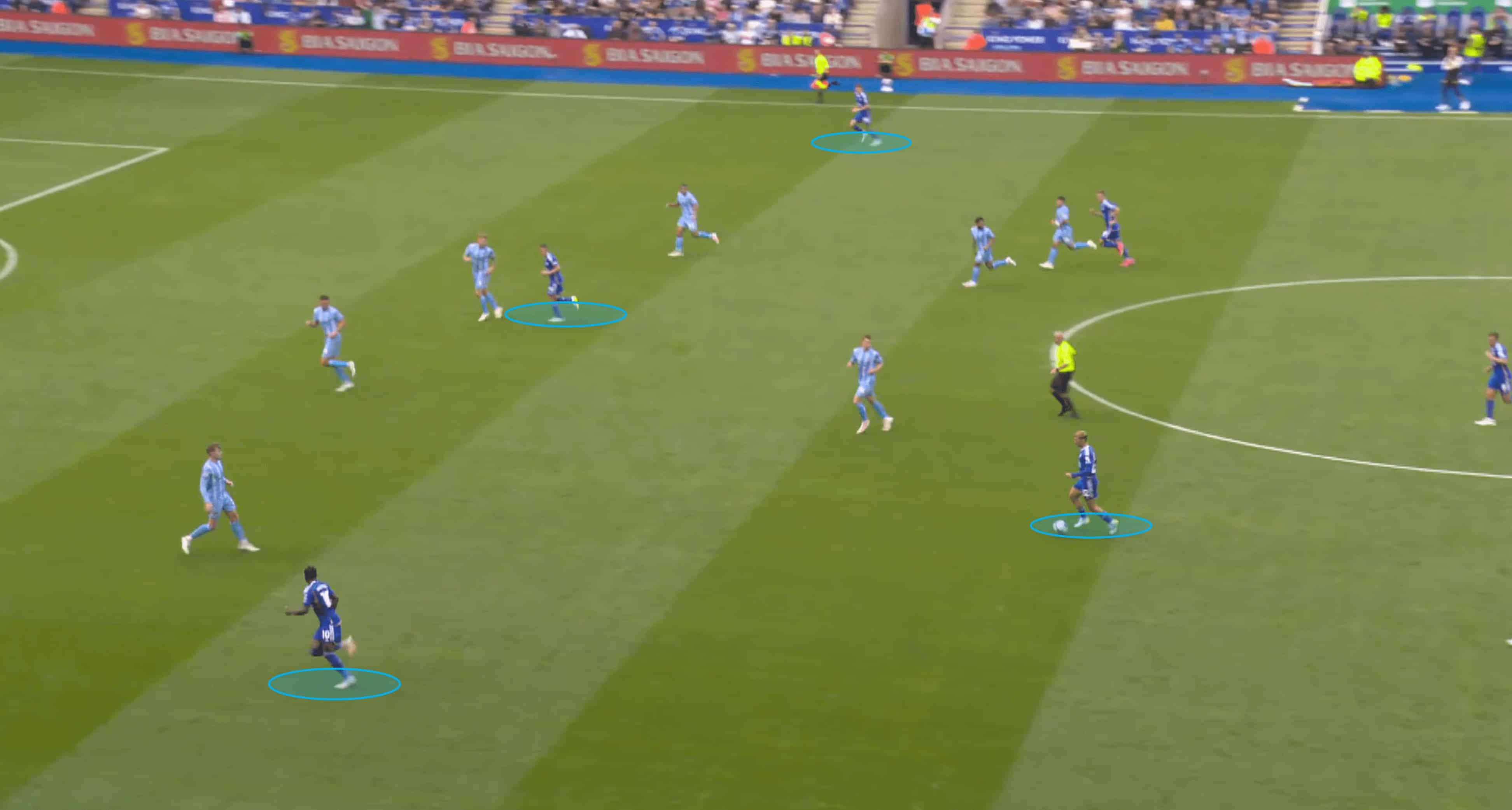 EFL Championship 2023/24: Leicester City vs Coventry City – tactical analysis tactics