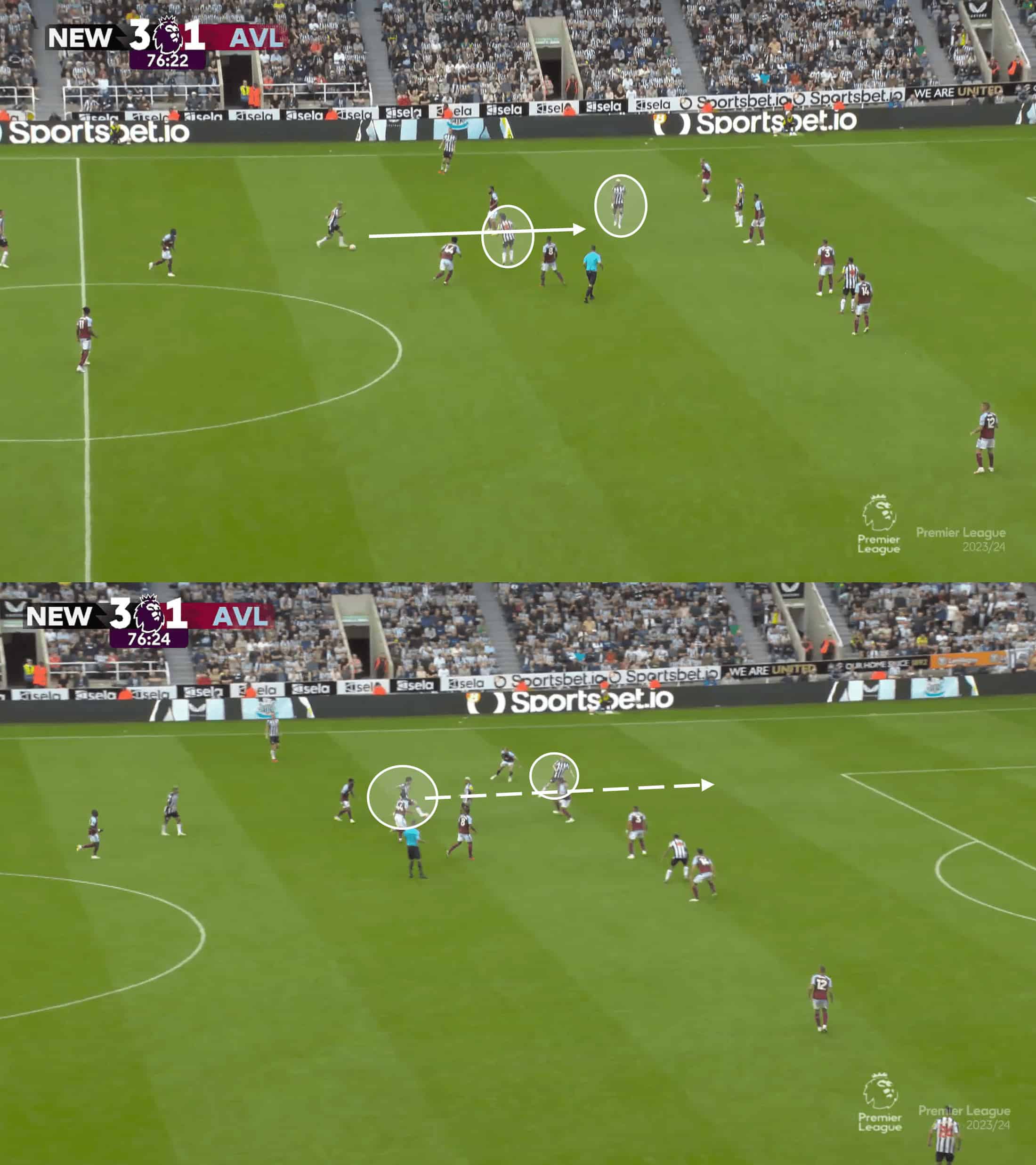 Premier League 2023/24: Newcastle United vs Aston Villa – tactical analysis tactics