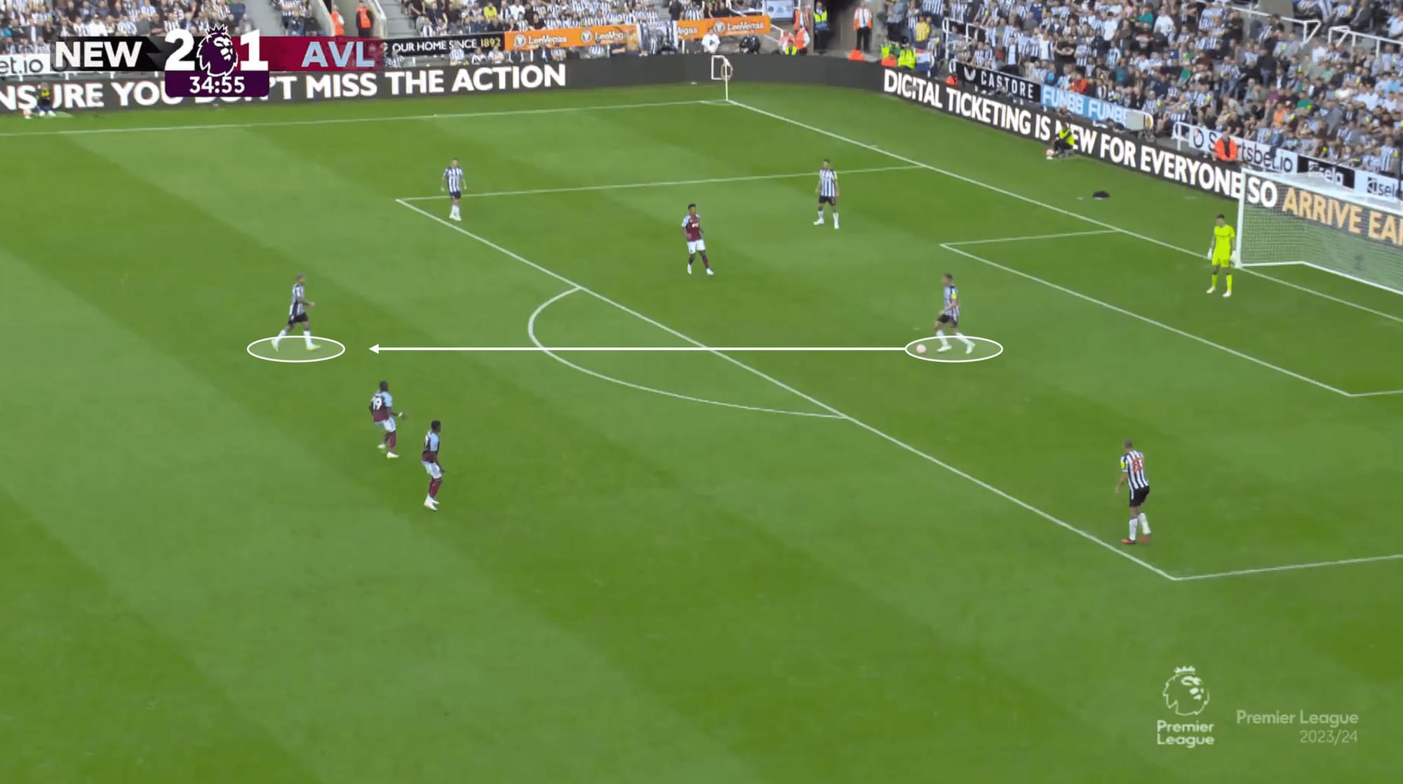 Premier League 2023/24: Newcastle United vs Aston Villa – tactical analysis tactics