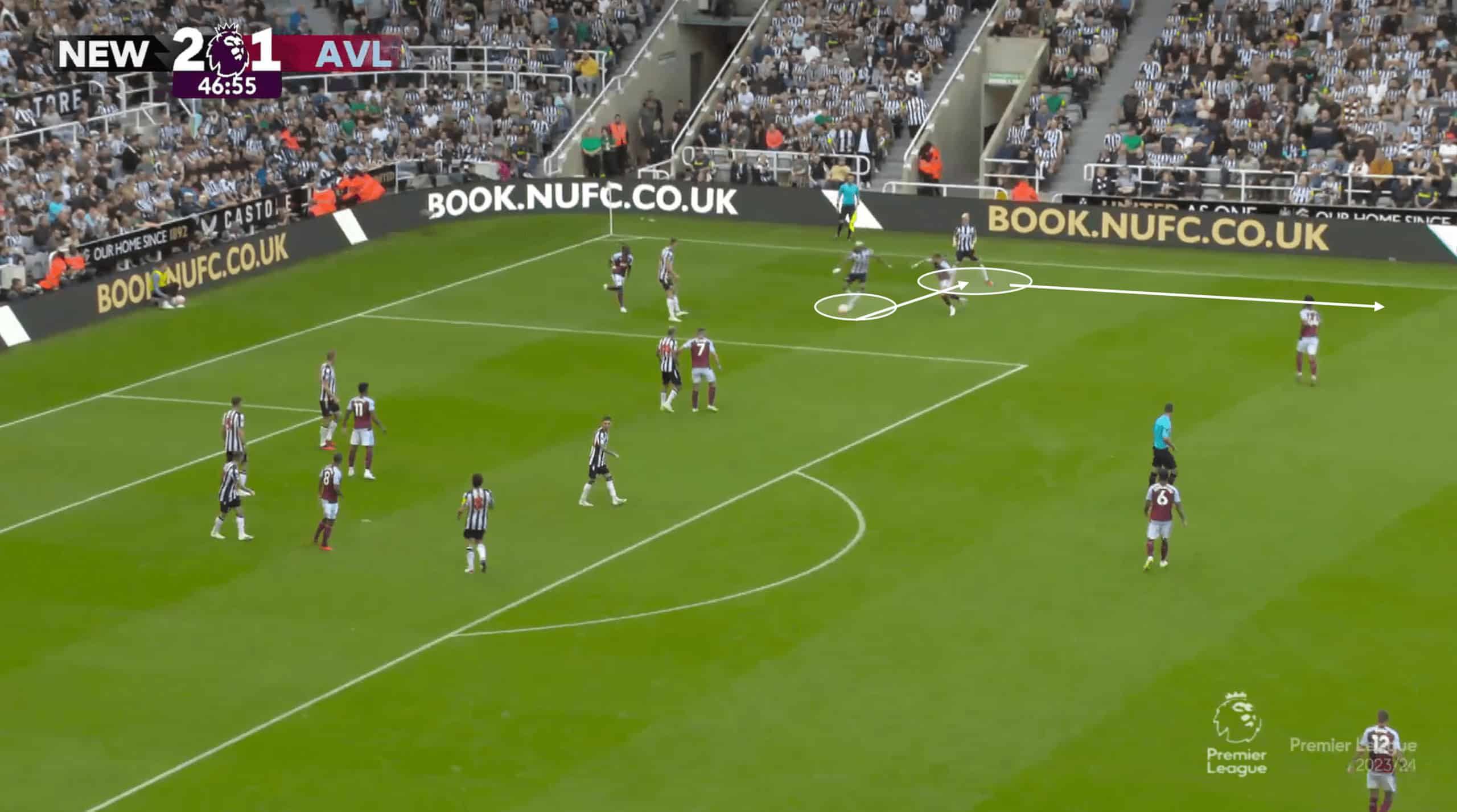 Premier League 2023/24: Newcastle United vs Aston Villa – tactical analysis tactics