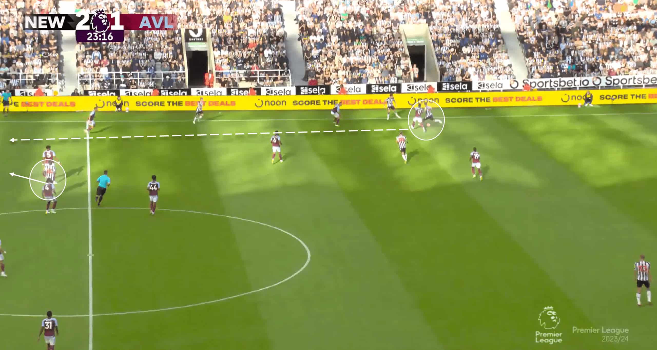 Premier League 2023/24: Newcastle United vs Aston Villa – tactical analysis tactics