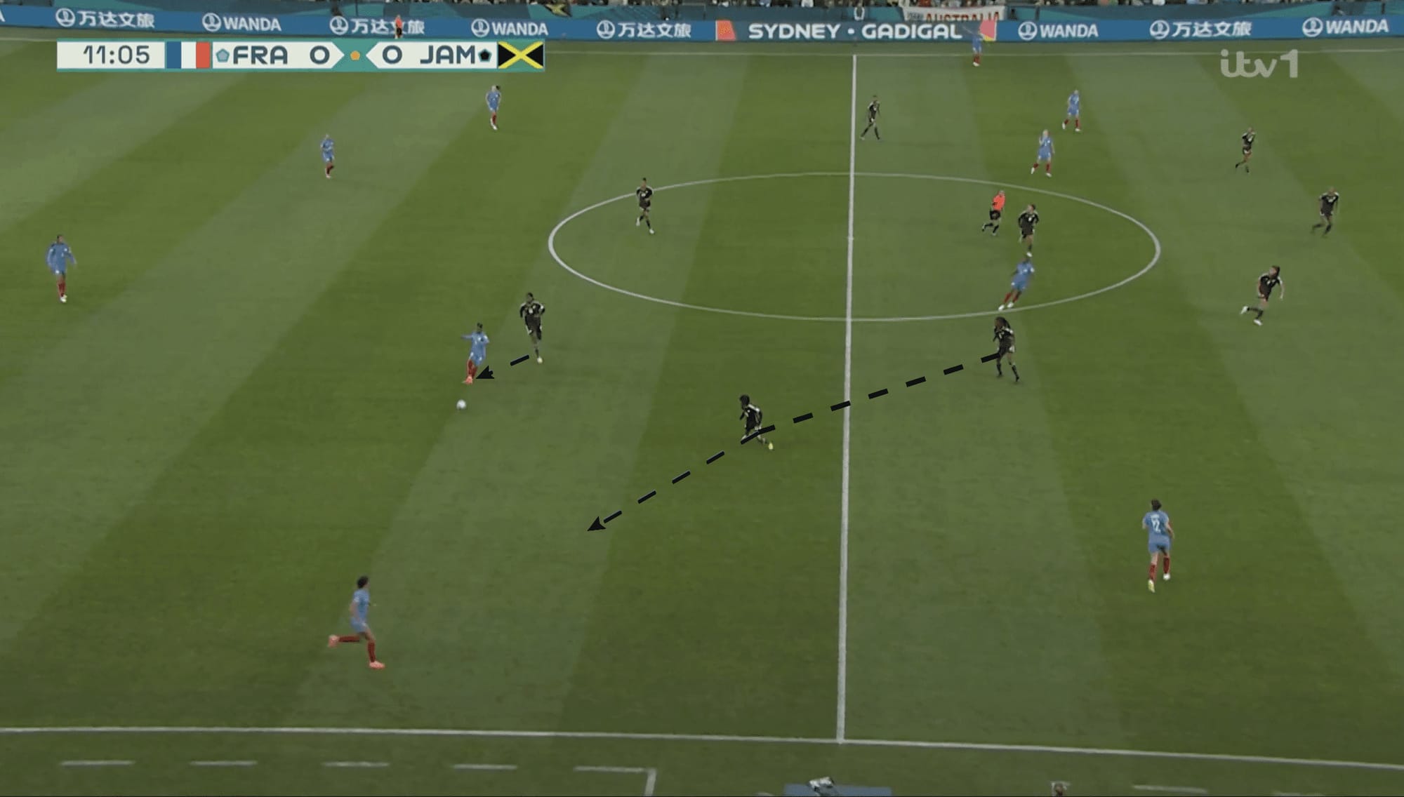 Jamaica FIFA Women's World Cup 2023: Jamaica's tactics in defence - scout report tactical analysis tactics