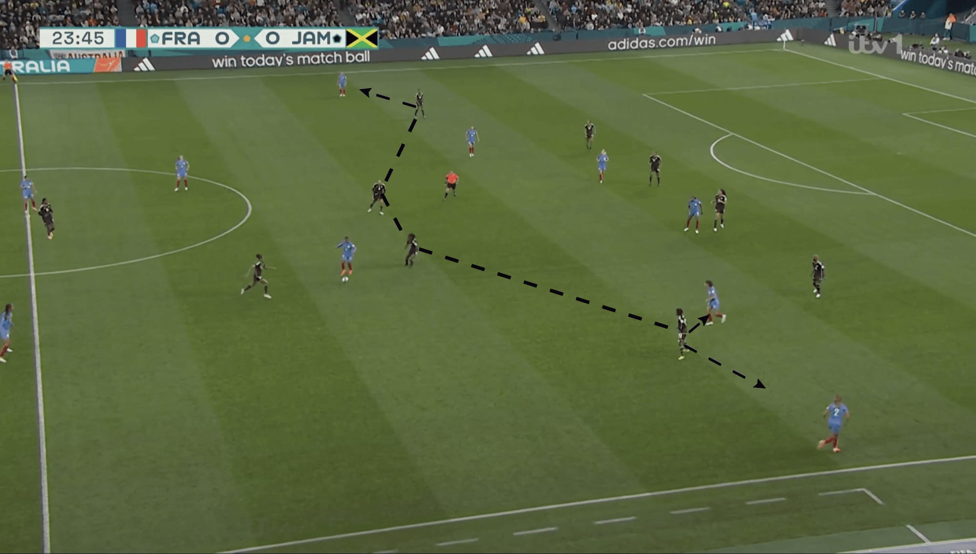 Jamaica FIFA Women's World Cup 2023: Jamaica's tactics in defence - scout report tactical analysis tactics