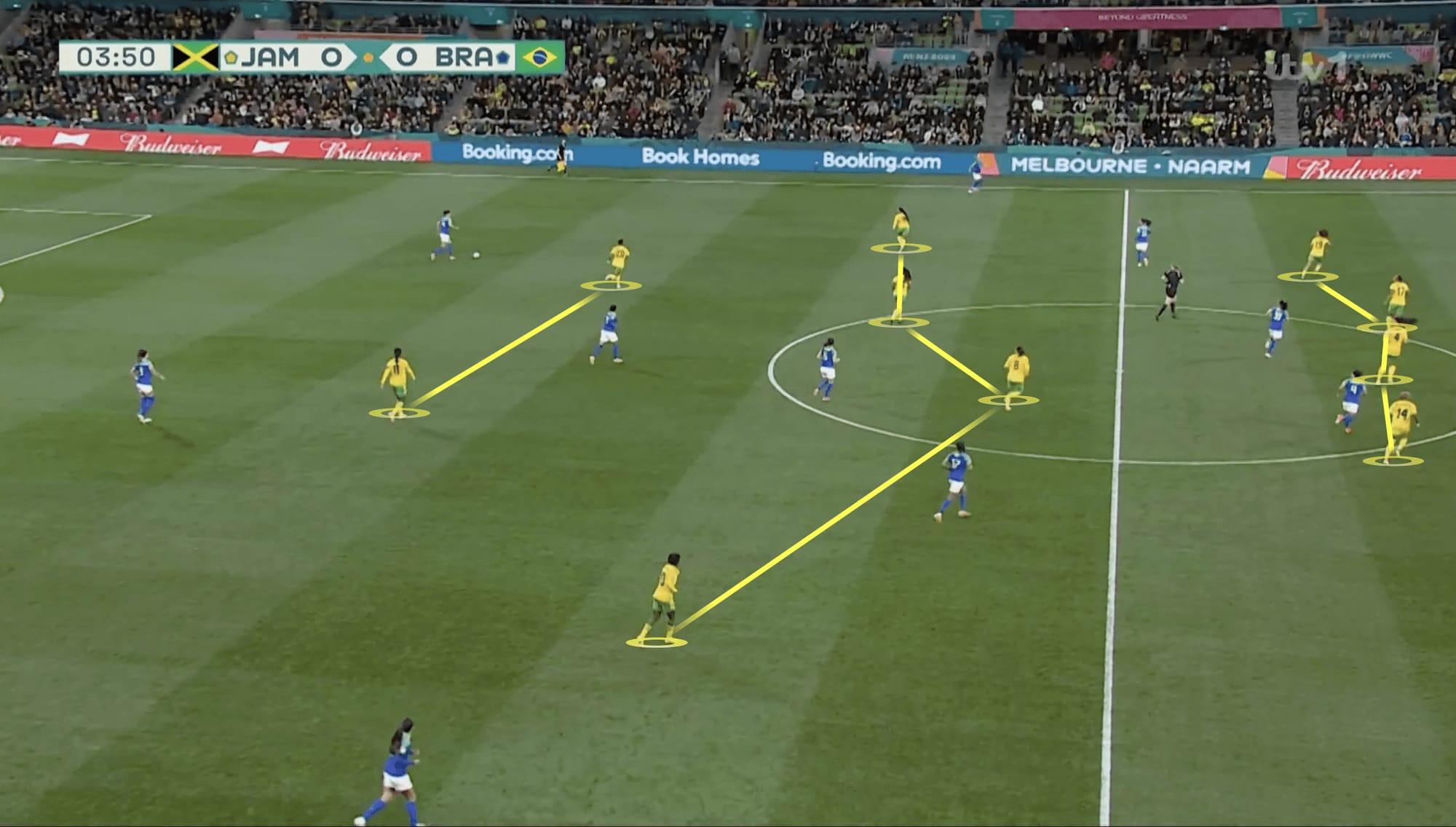 Jamaica FIFA Women's World Cup 2023: Jamaica's tactics in defence - scout report tactical analysis tactics