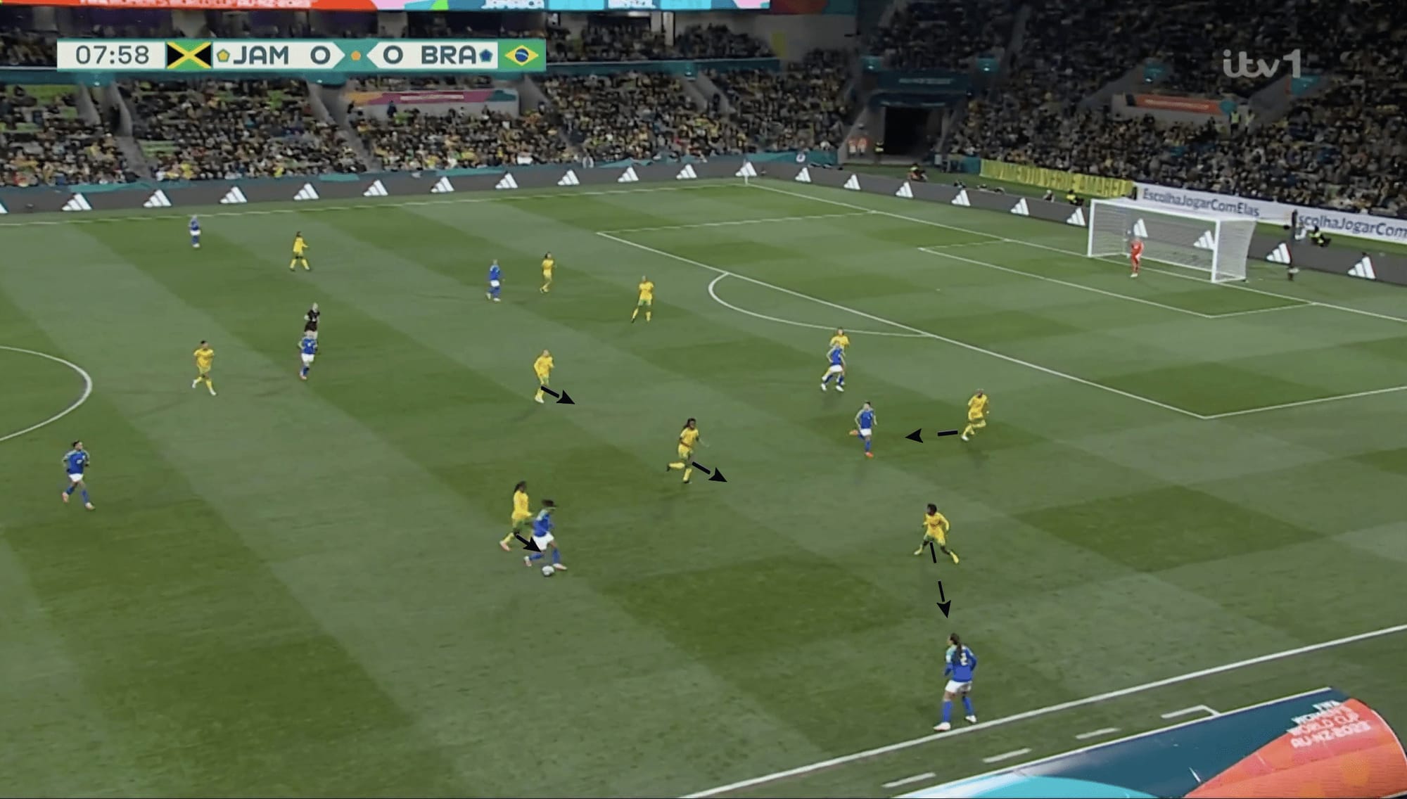 Jamaica FIFA Women's World Cup 2023: Jamaica's tactics in defence - scout report tactical analysis tactics