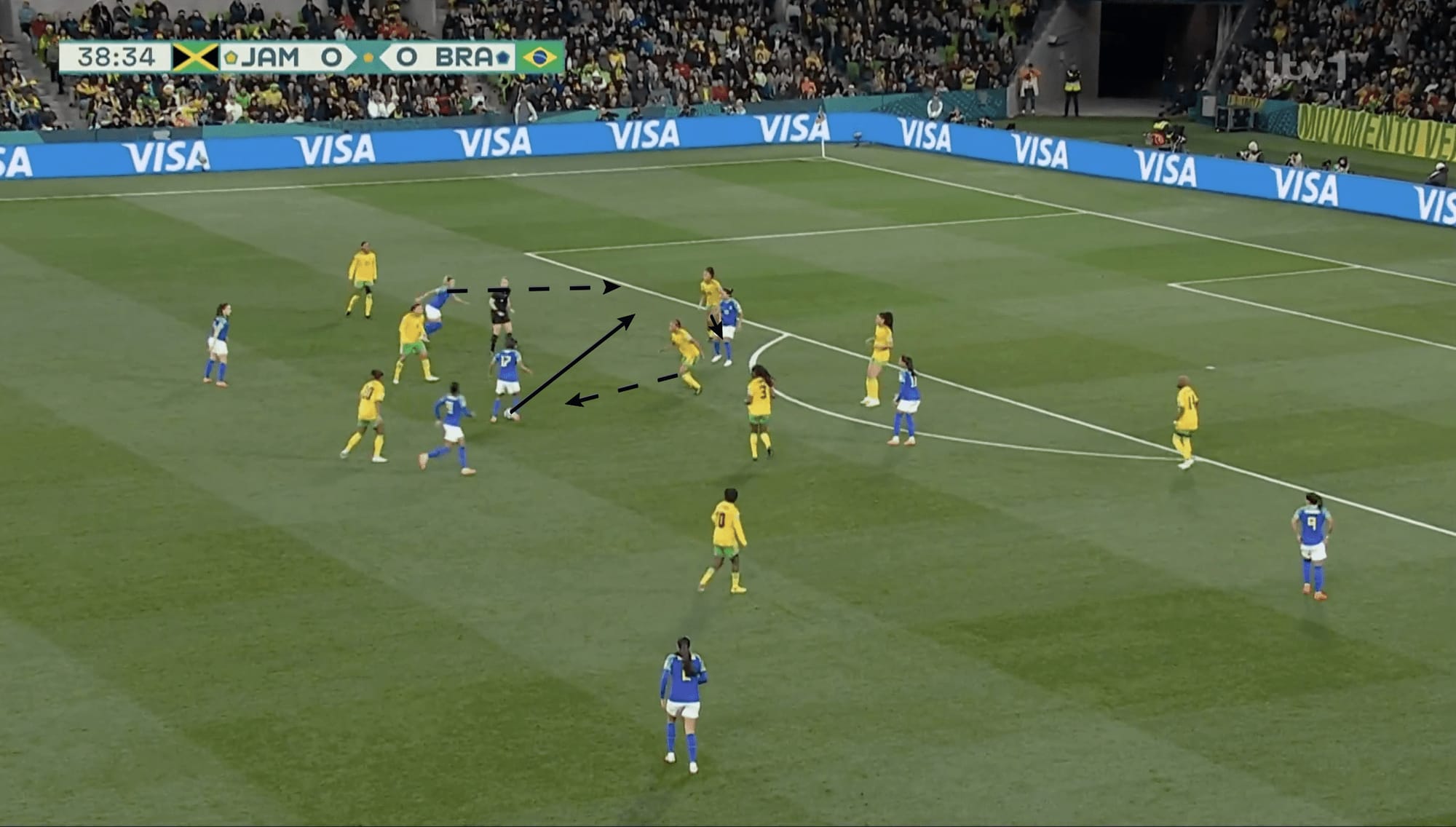 Jamaica FIFA Women's World Cup 2023: Jamaica's tactics in defence - scout report tactical analysis tactics