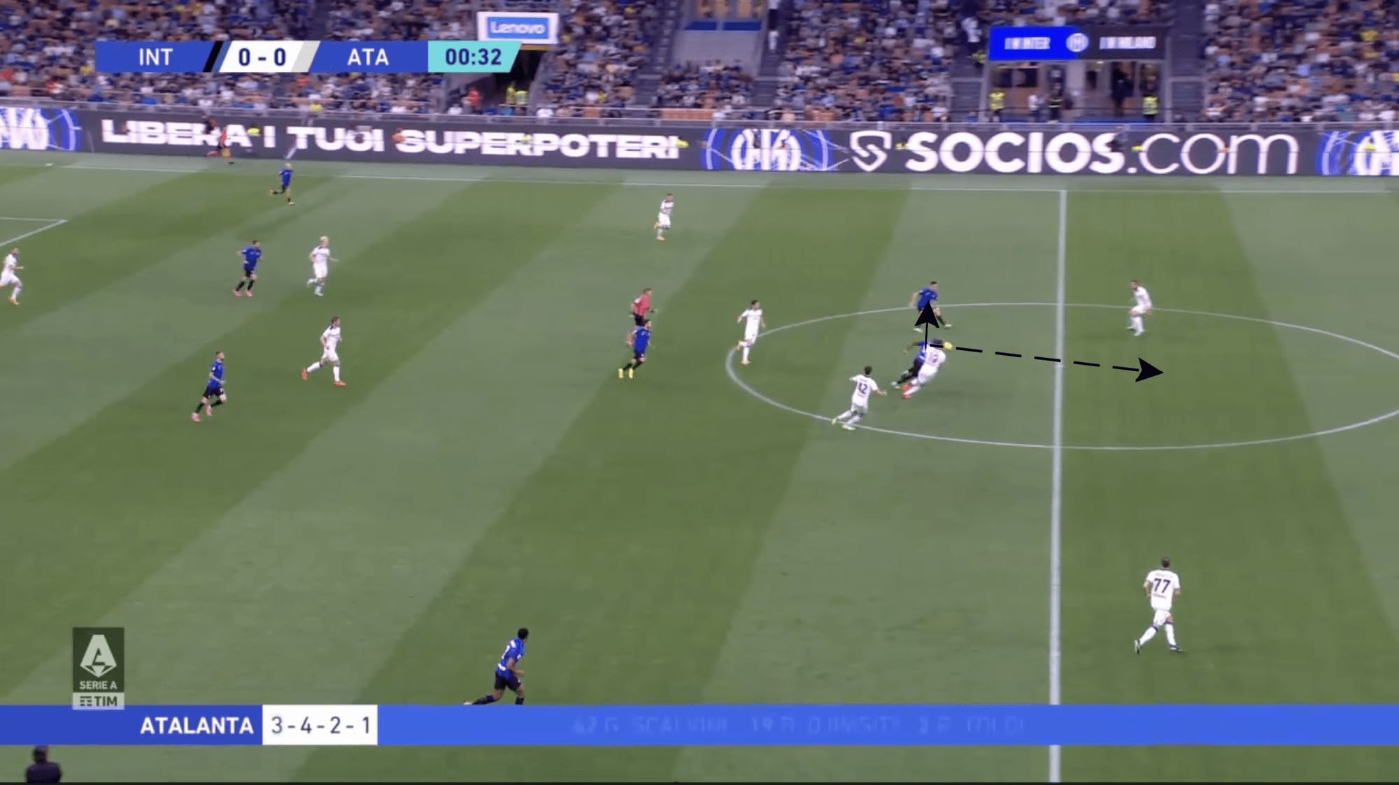 Inter Milan 2023/24: How will Inzaghi adapt in possession - scout report tactical analysis tactics