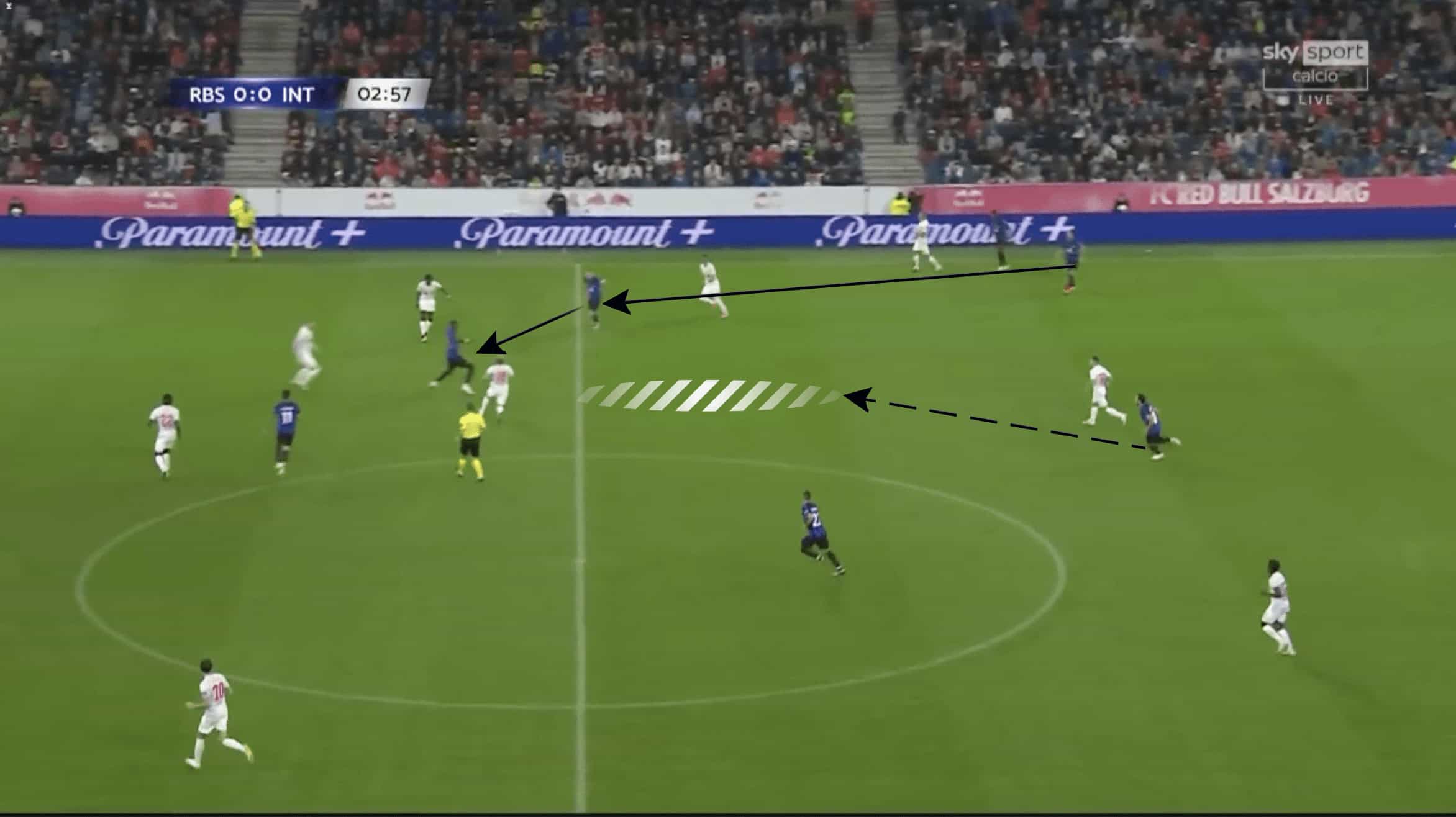 Inter Milan 2023/24: How will Inzaghi adapt in possession - scout report tactical analysis tactics