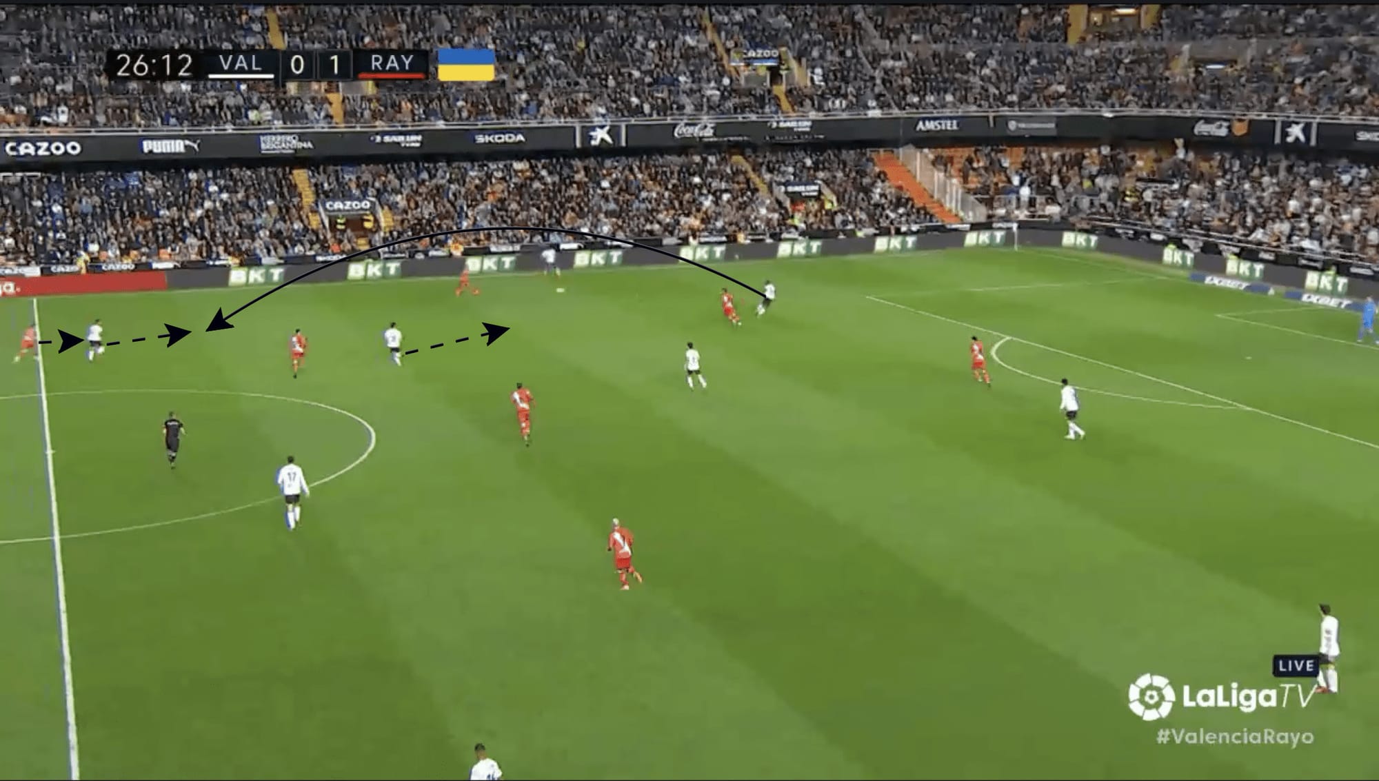 Valencia CF 2023/24: Can Baraja provide tacitcal stabiilty - scout report tacical analysis tactics