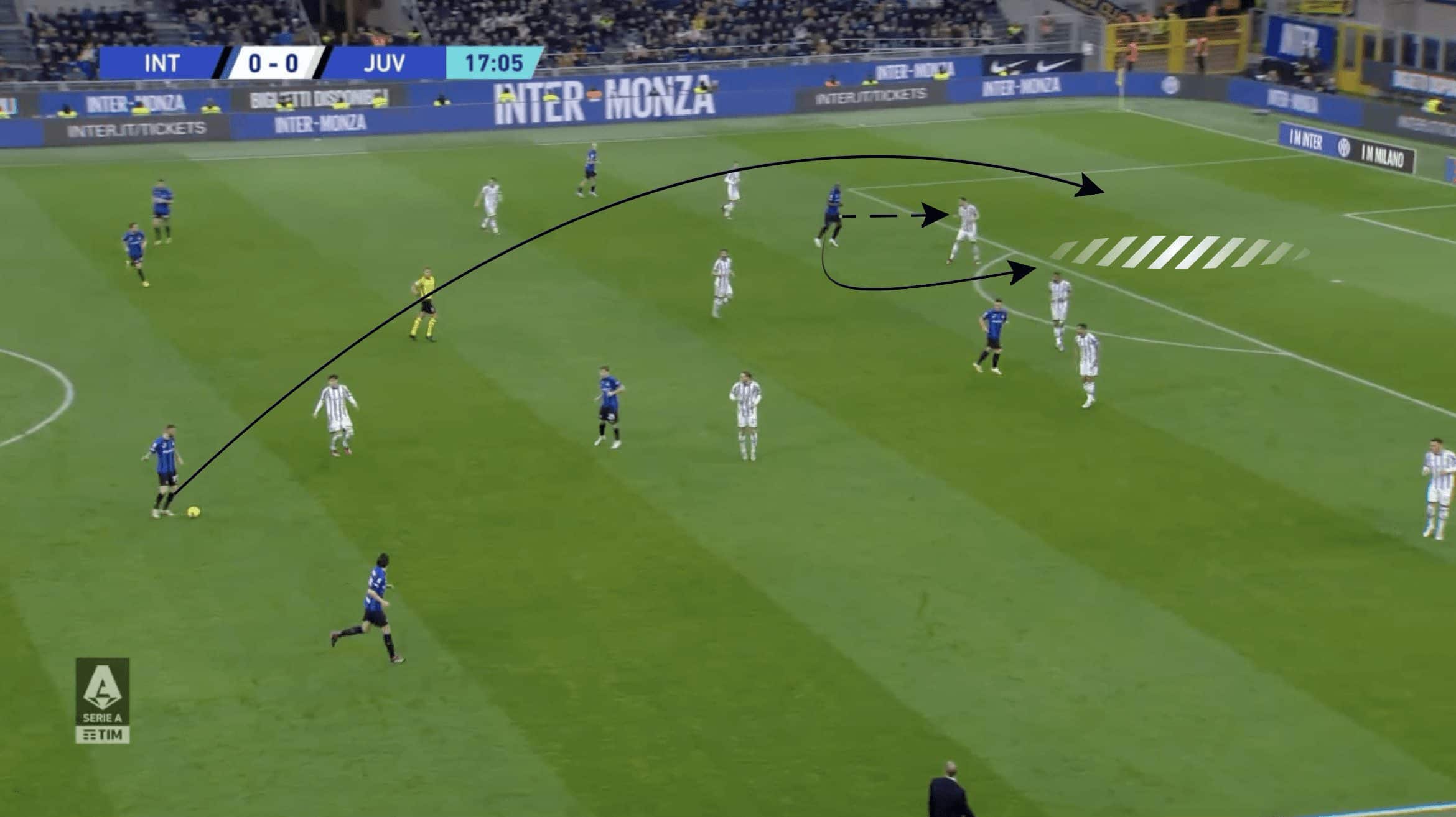 Romelu Lukaku 2023/24: How Lukaku can excel in Rome - Scout report tactical analysis tactics