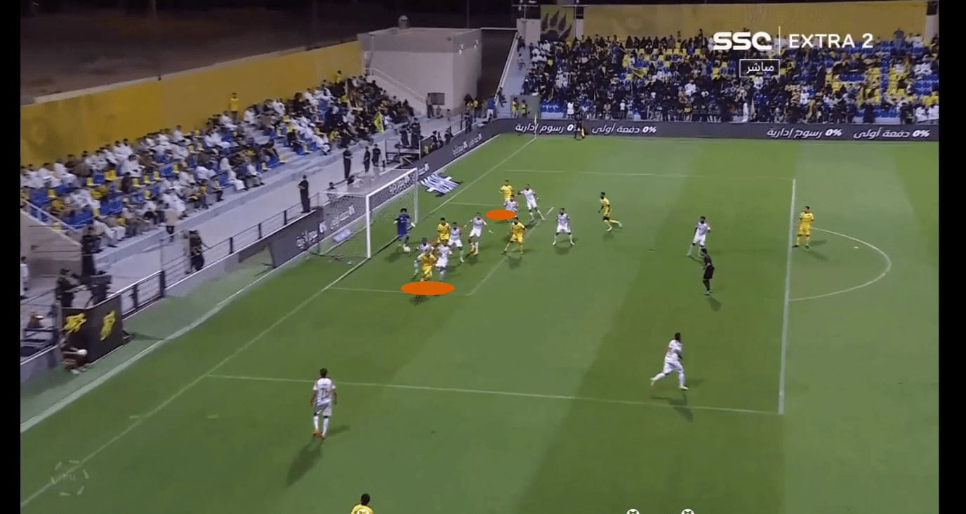 how-corners-help-al-taawoun-in-the-saudi-pro-league-set-piece-analysis-tactics