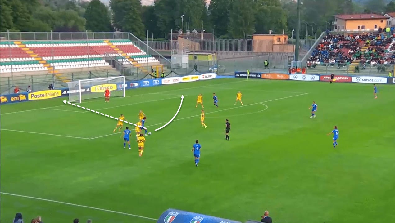 UEFA Women's Nations League: Italy vs Sweden - tactical analysis tactics