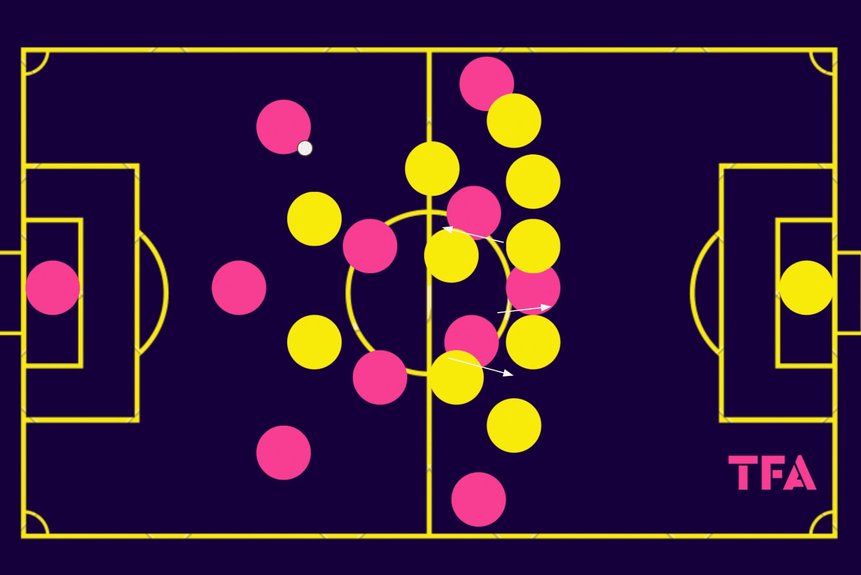 adi-hutter-monaco-202324-prolific attack-tactics-analysis.