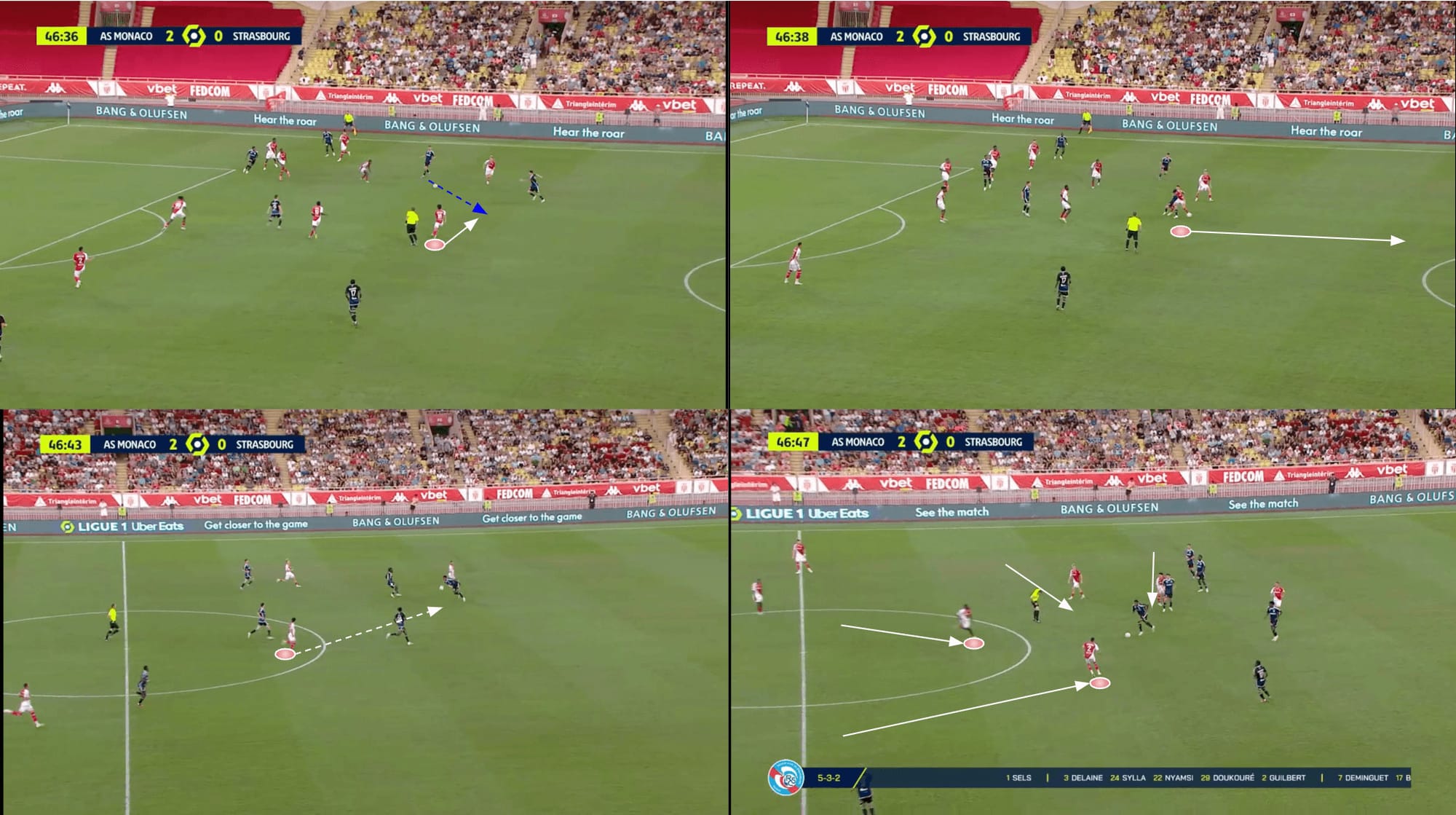 adi-hutter-monaco-202324-prolific attack-tactics-analysis.