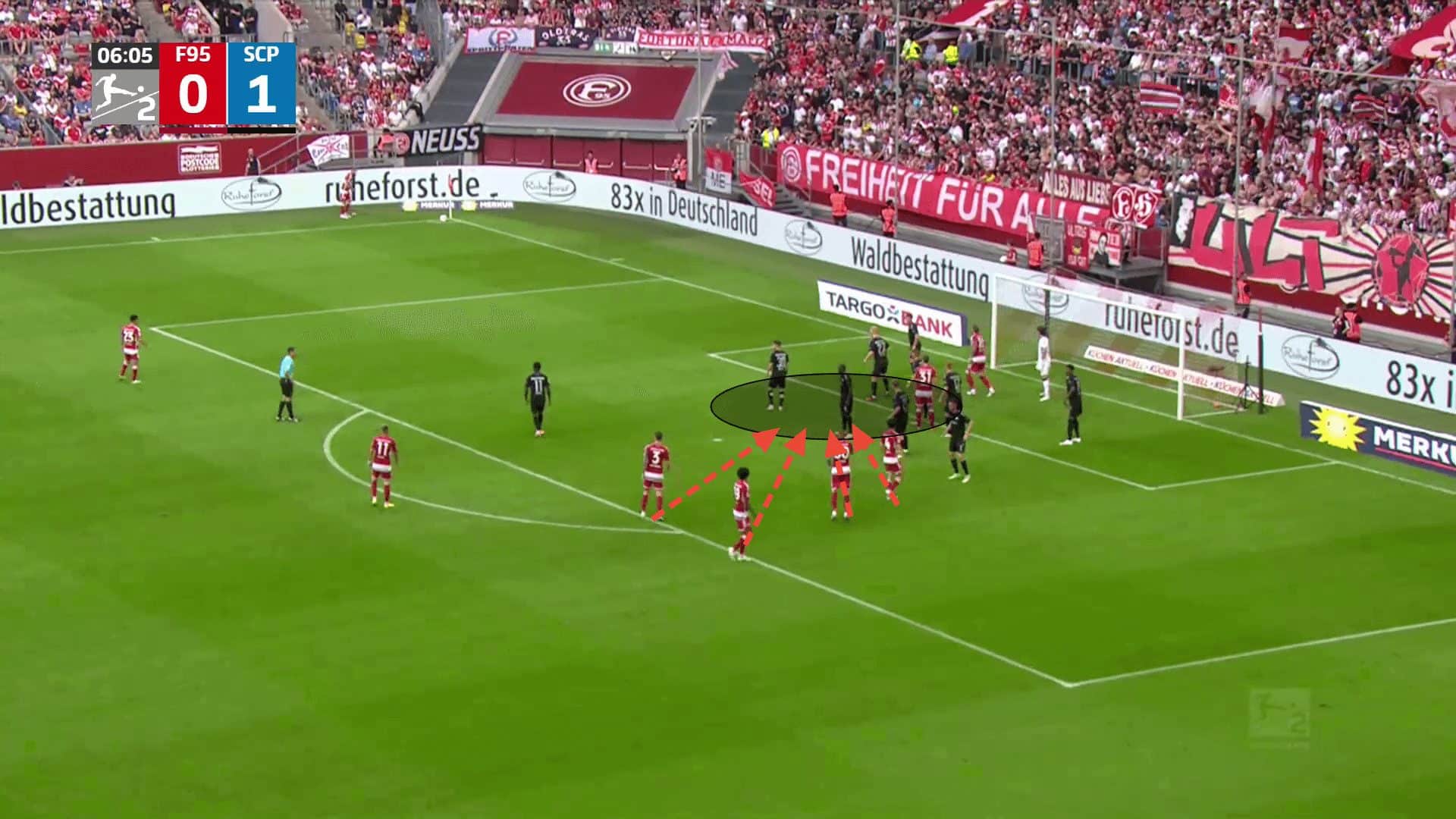 Fortuna Düsseldorf 2023/24: How their use of deep runs allowed them to emerge as a force from dead balls- set-piece analysis