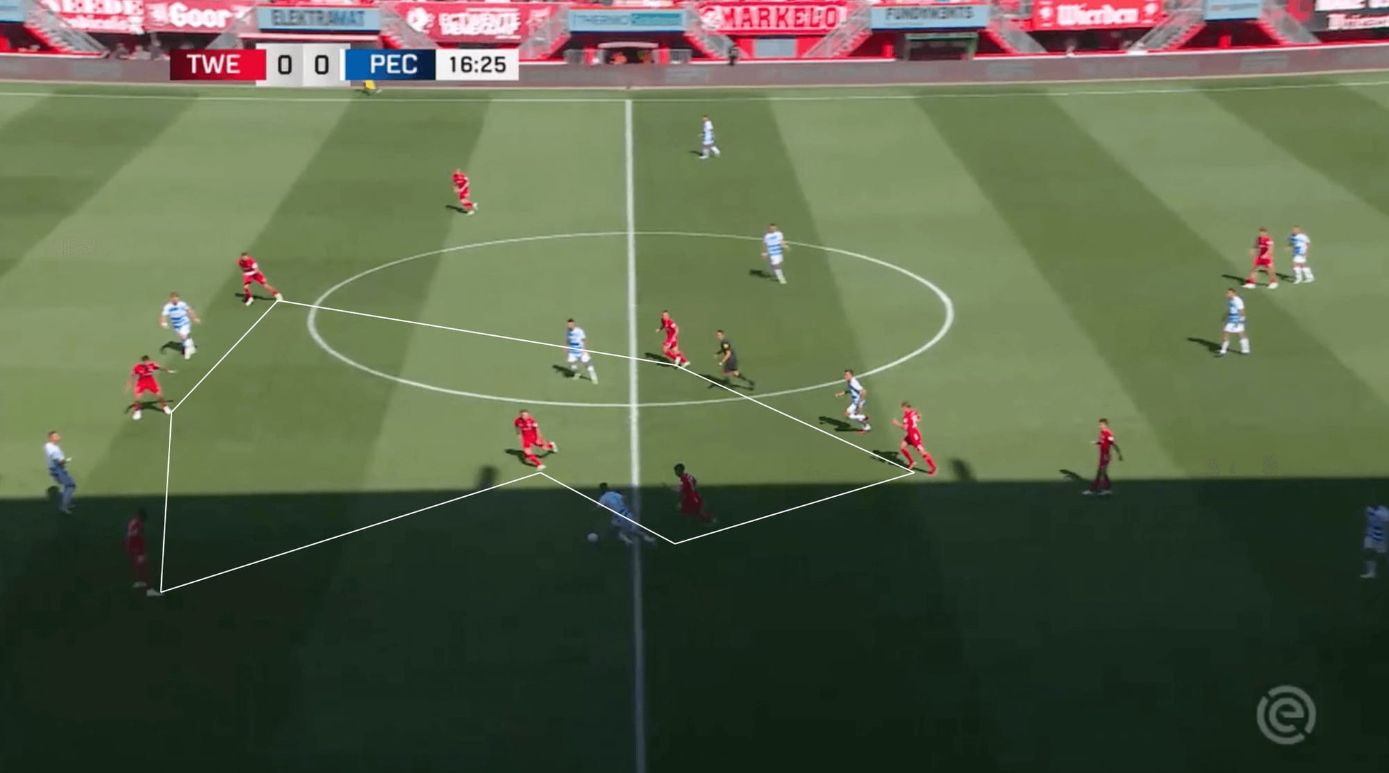 Twente: Analysing their start to the season under Joseph Oosting - tactical analysis scout report tactics