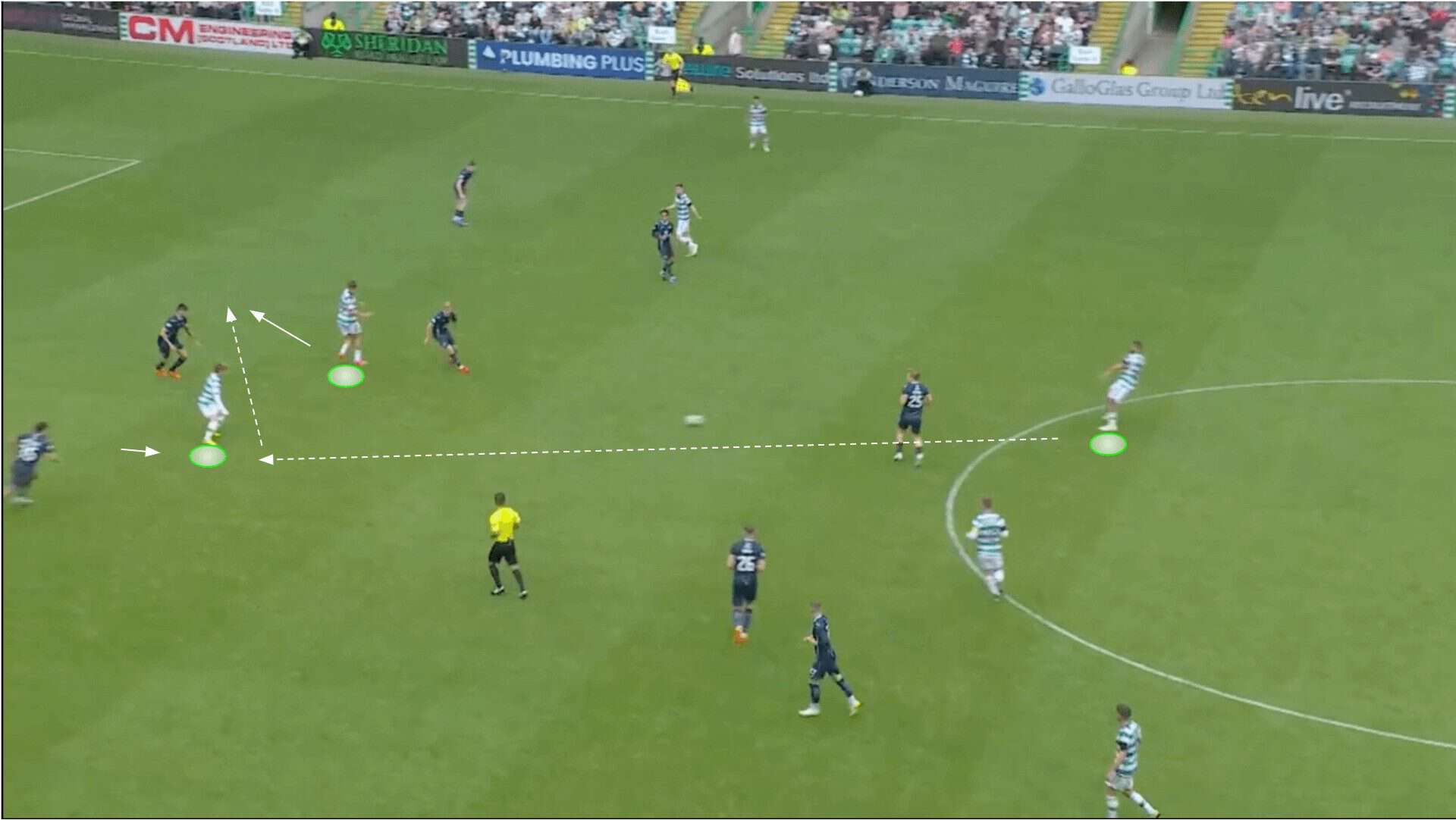 scottish-premiership-202324-rangers-vs-celtic-tactical-preview-analysis-tactics