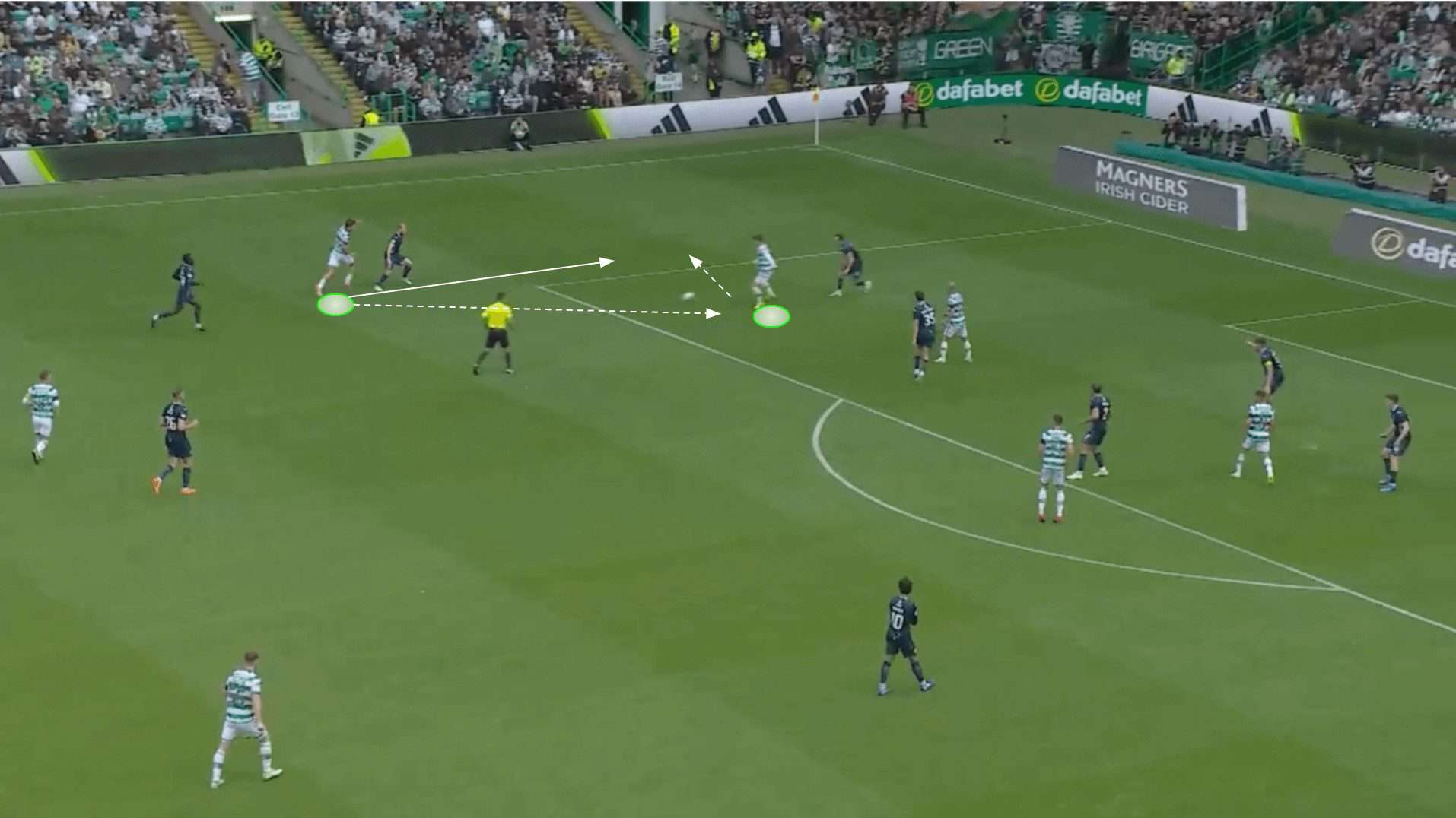 scottish-premiership-202324-rangers-vs-celtic-tactical-preview-analysis-tactics