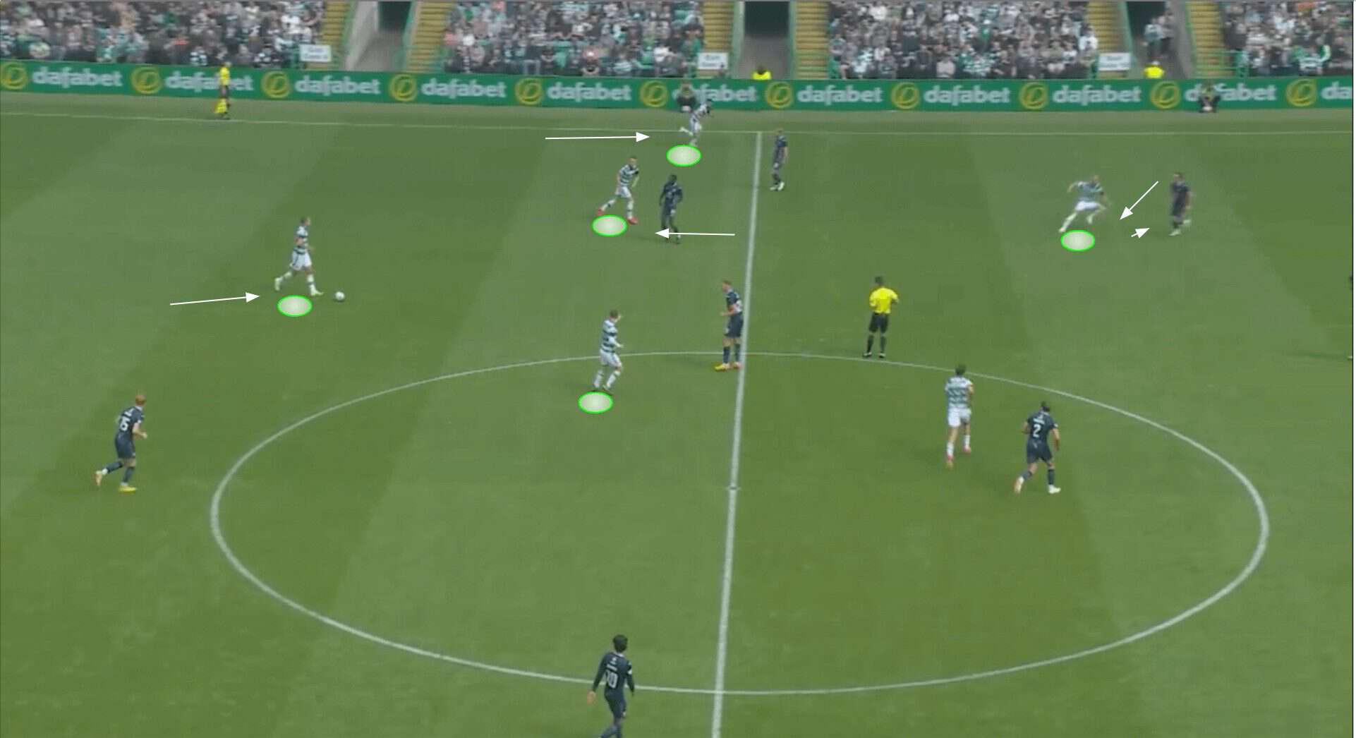 scottish-premiership-202324-rangers-vs-celtic-tactical-preview-analysis-tactics