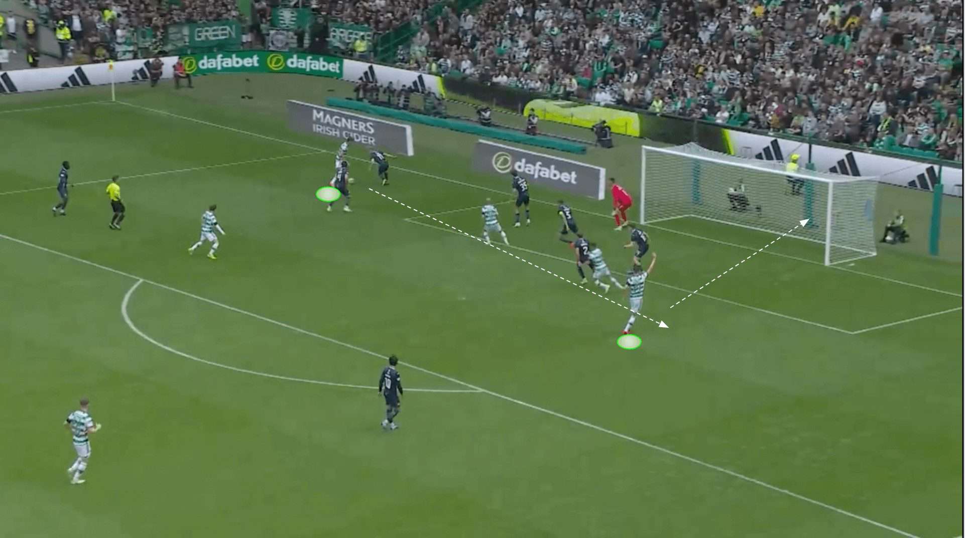 scottish-premiership-202324-rangers-vs-celtic-tactical-preview-analysis-tactics