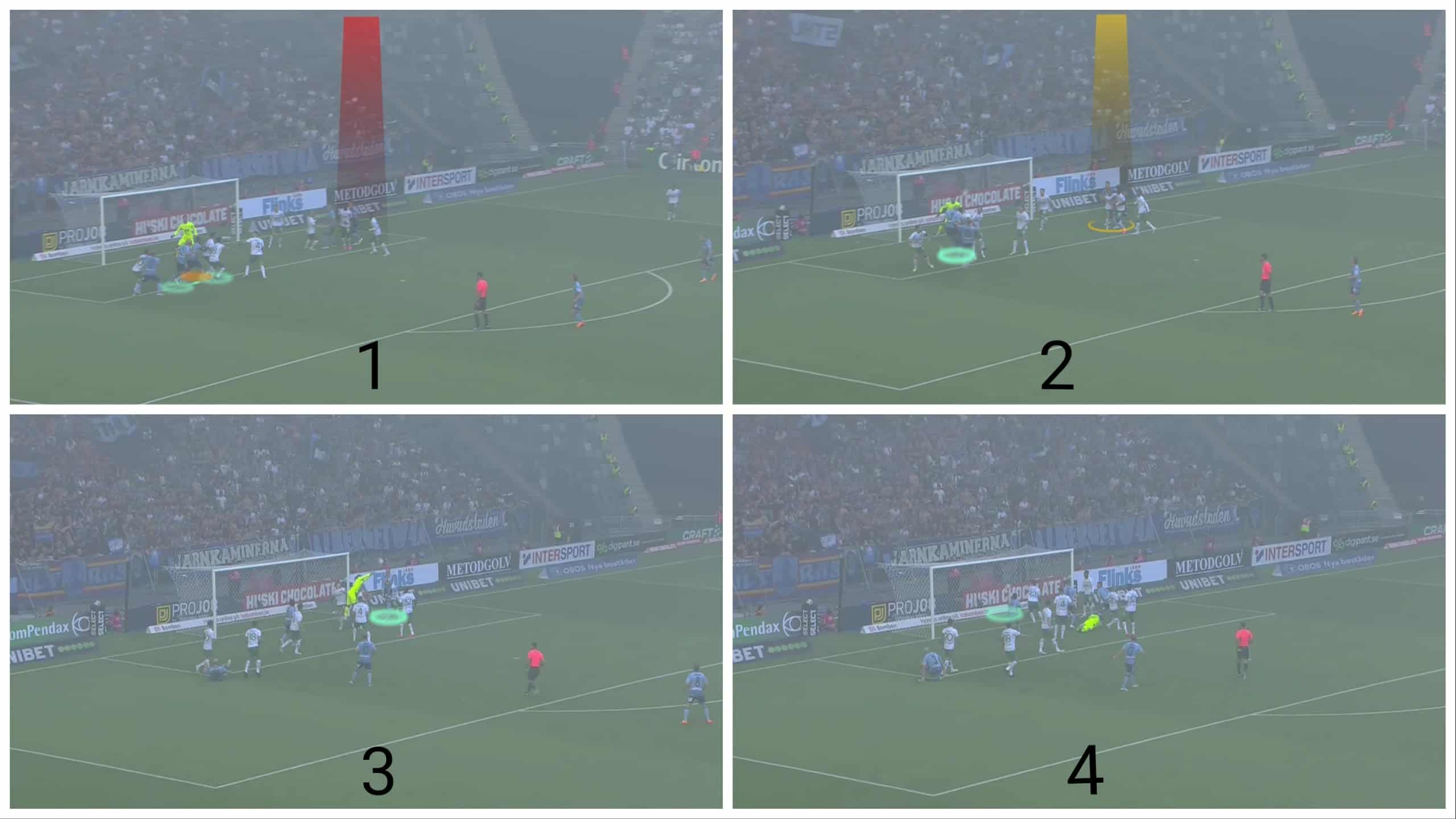 djurgården's-attacking-corner-routines-set-piece-analysis-tactics