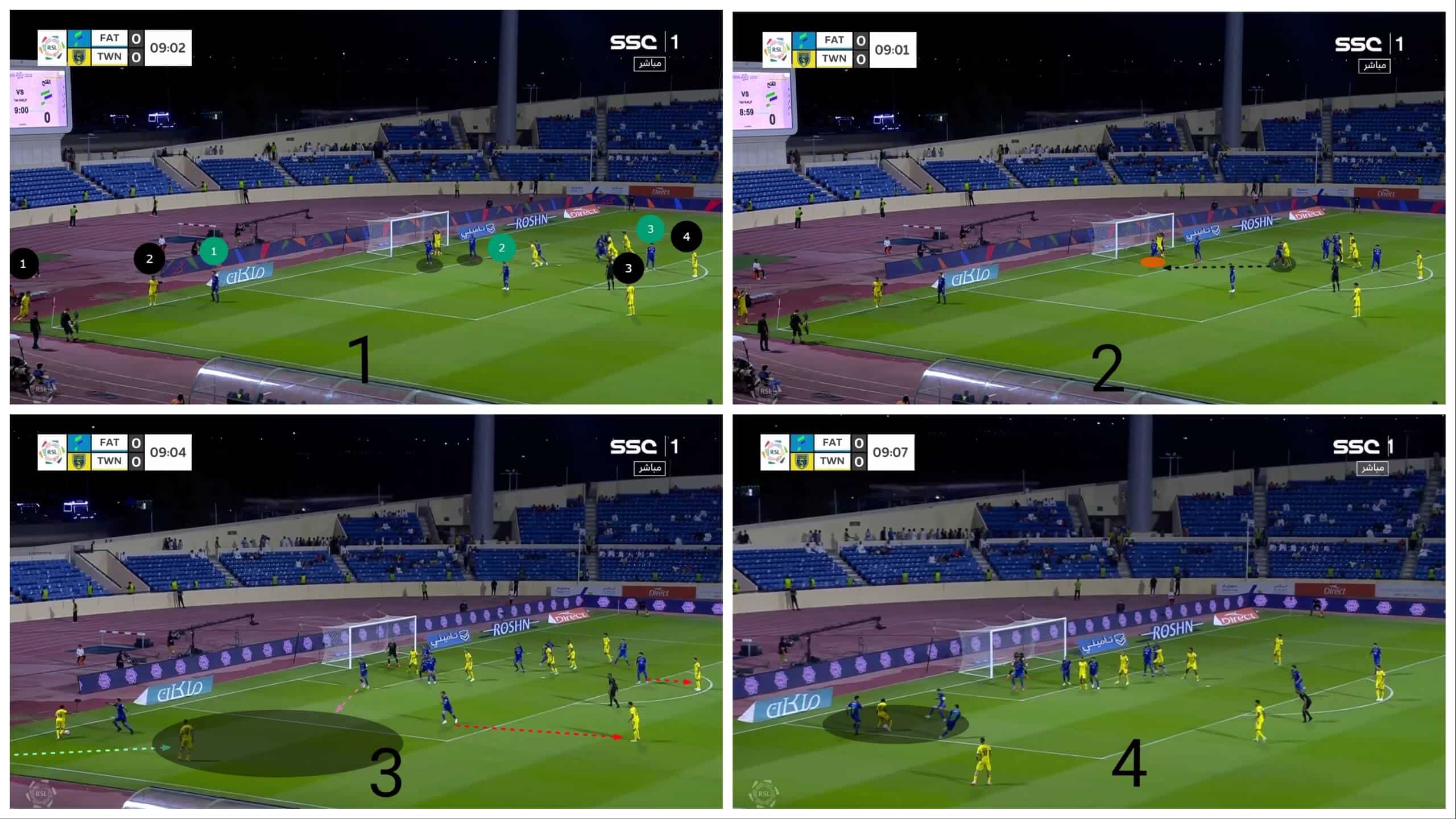 how-corners-help-al-taawoun-in-the-saudi-pro-league-set-piece-analysis-tactics