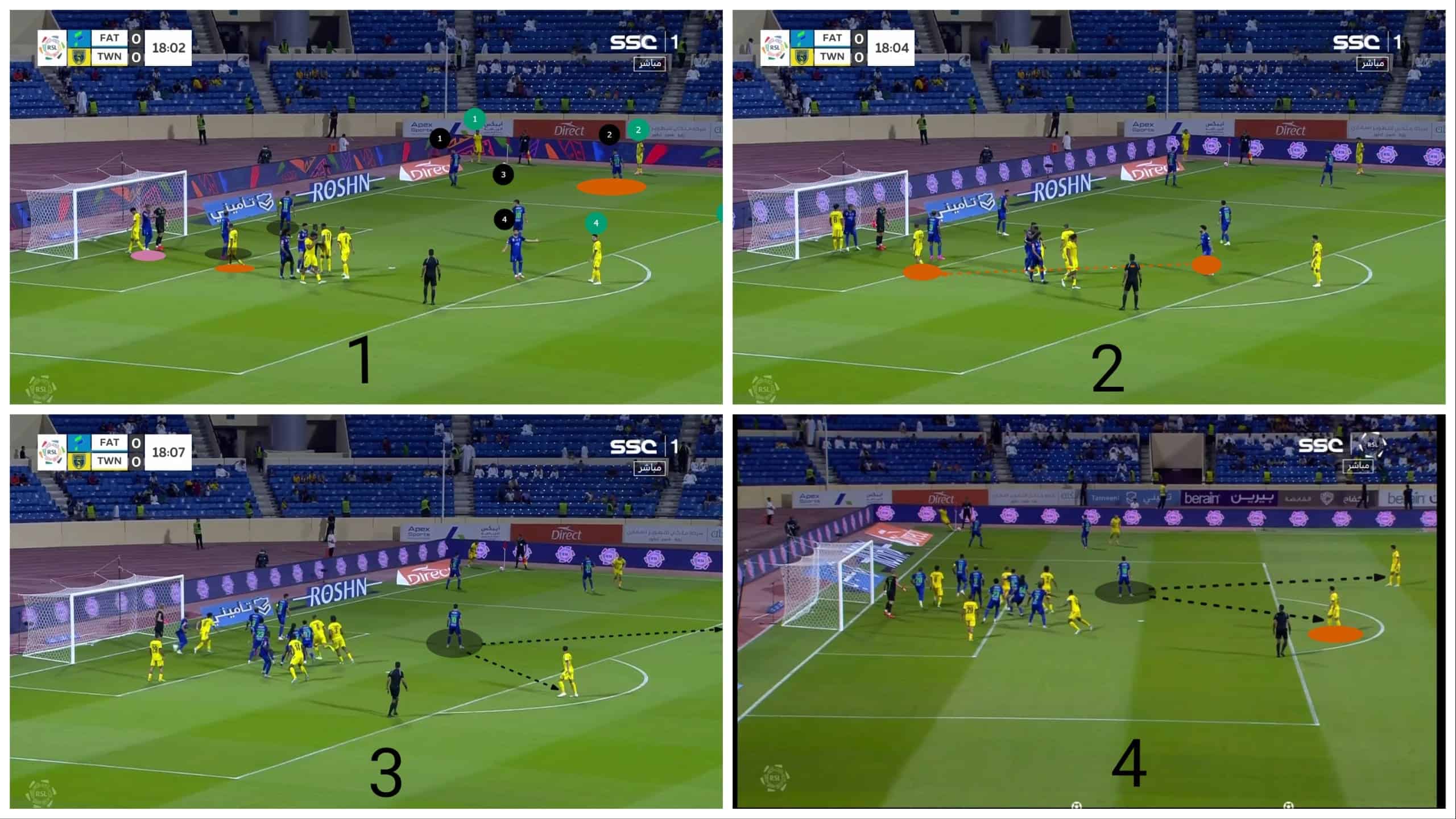 how-corners-help-al-taawoun-in-the-saudi-pro-league-set-piece-analysis-tactics