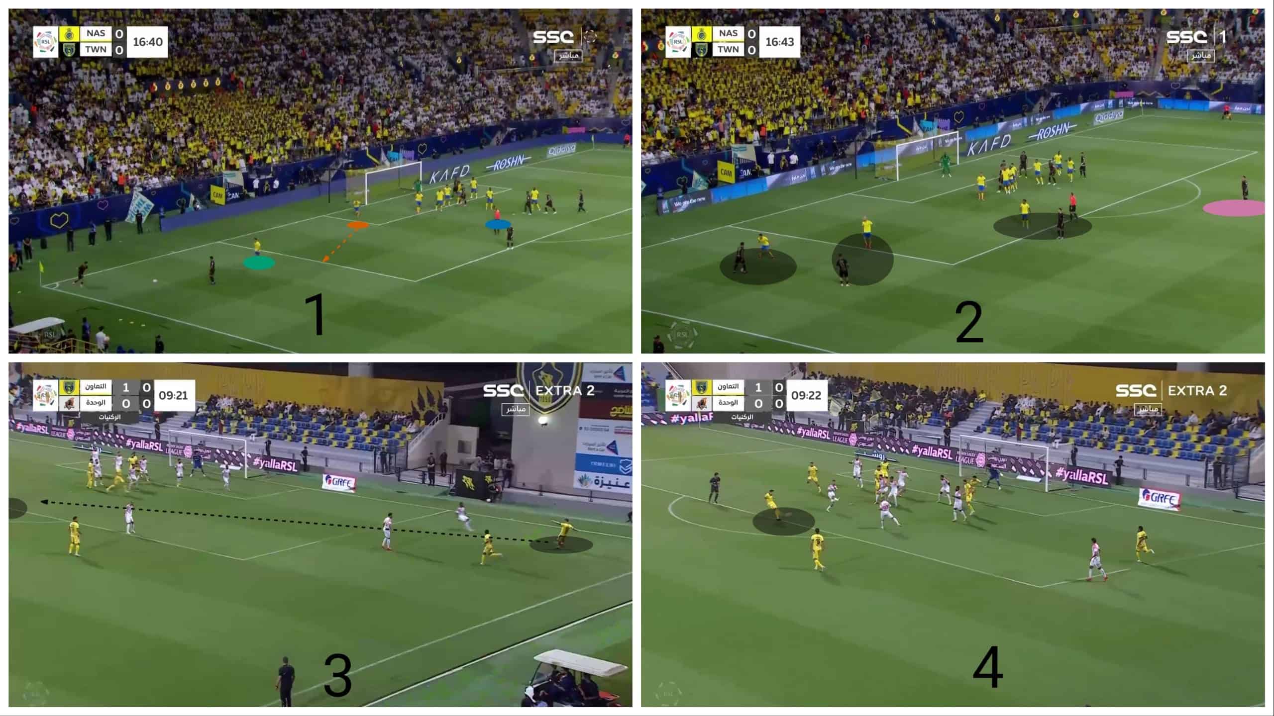 how-corners-help-al-taawoun-in-the-saudi-pro-league-set-piece-analysis-tactics