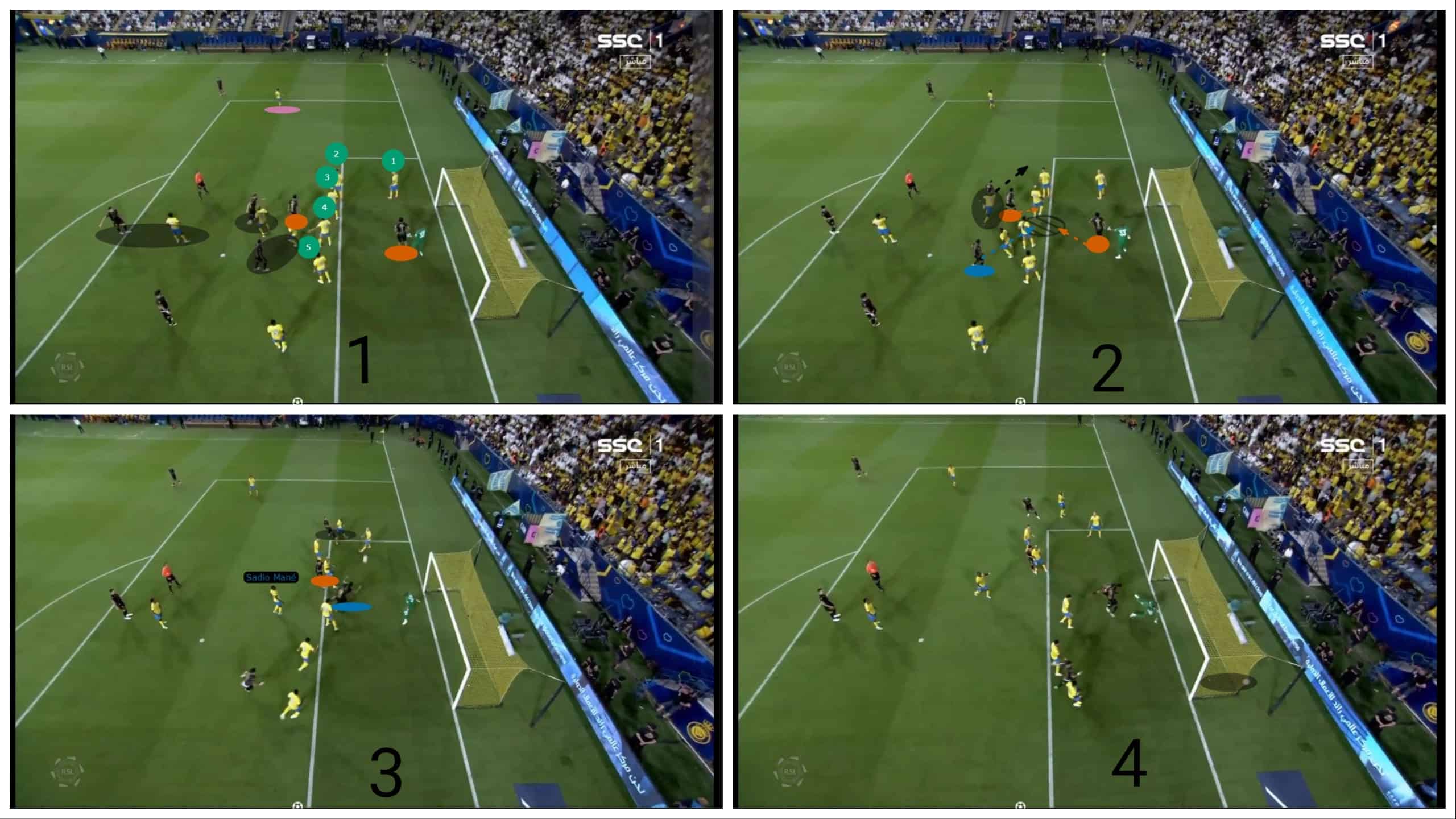 how-corners-help-al-taawoun-in-the-saudi-pro-league-set-piece-analysis-tactics