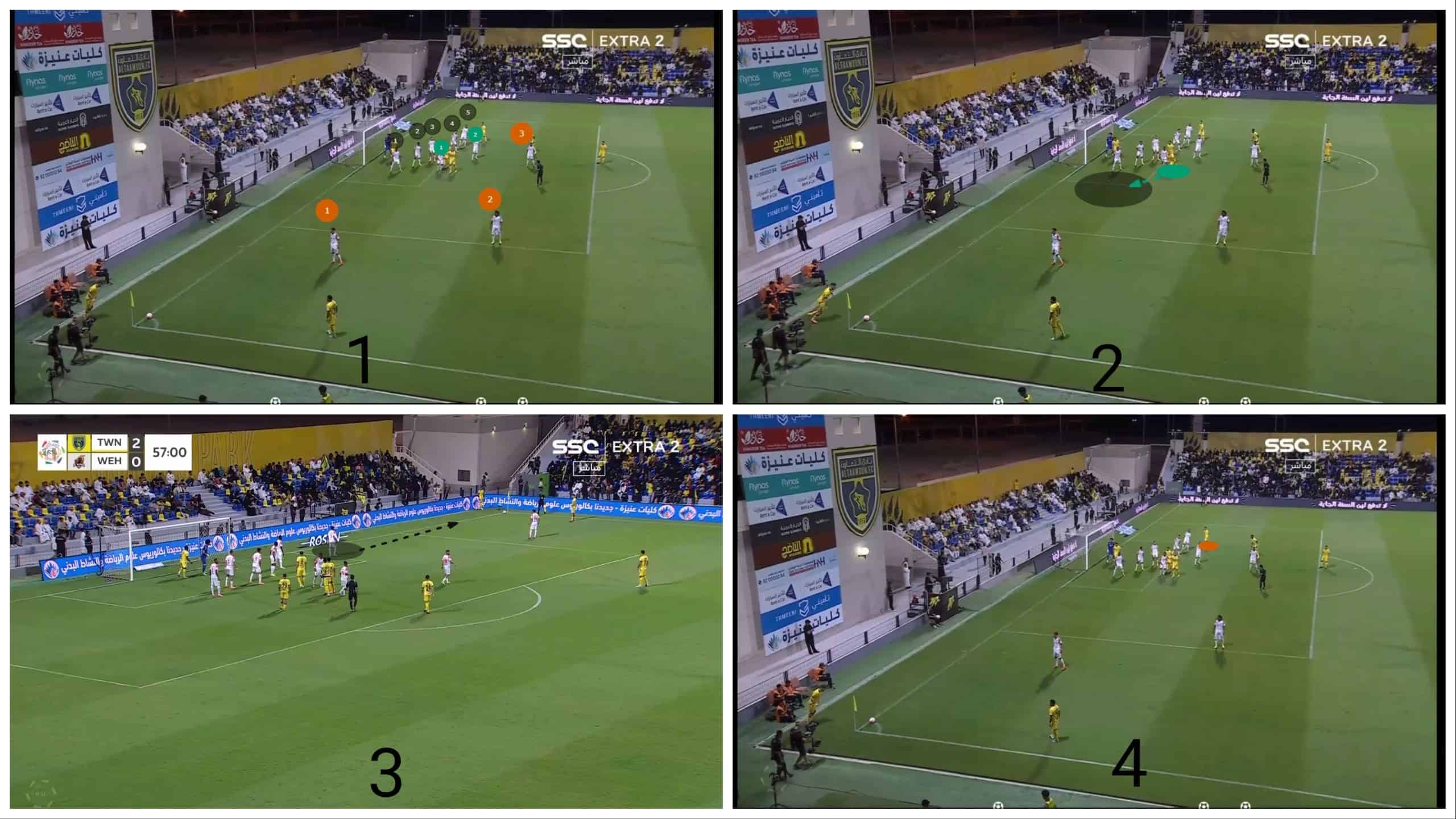 how-corners-help-al-taawoun-in-the-saudi-pro-league-set-piece-analysis-tactics