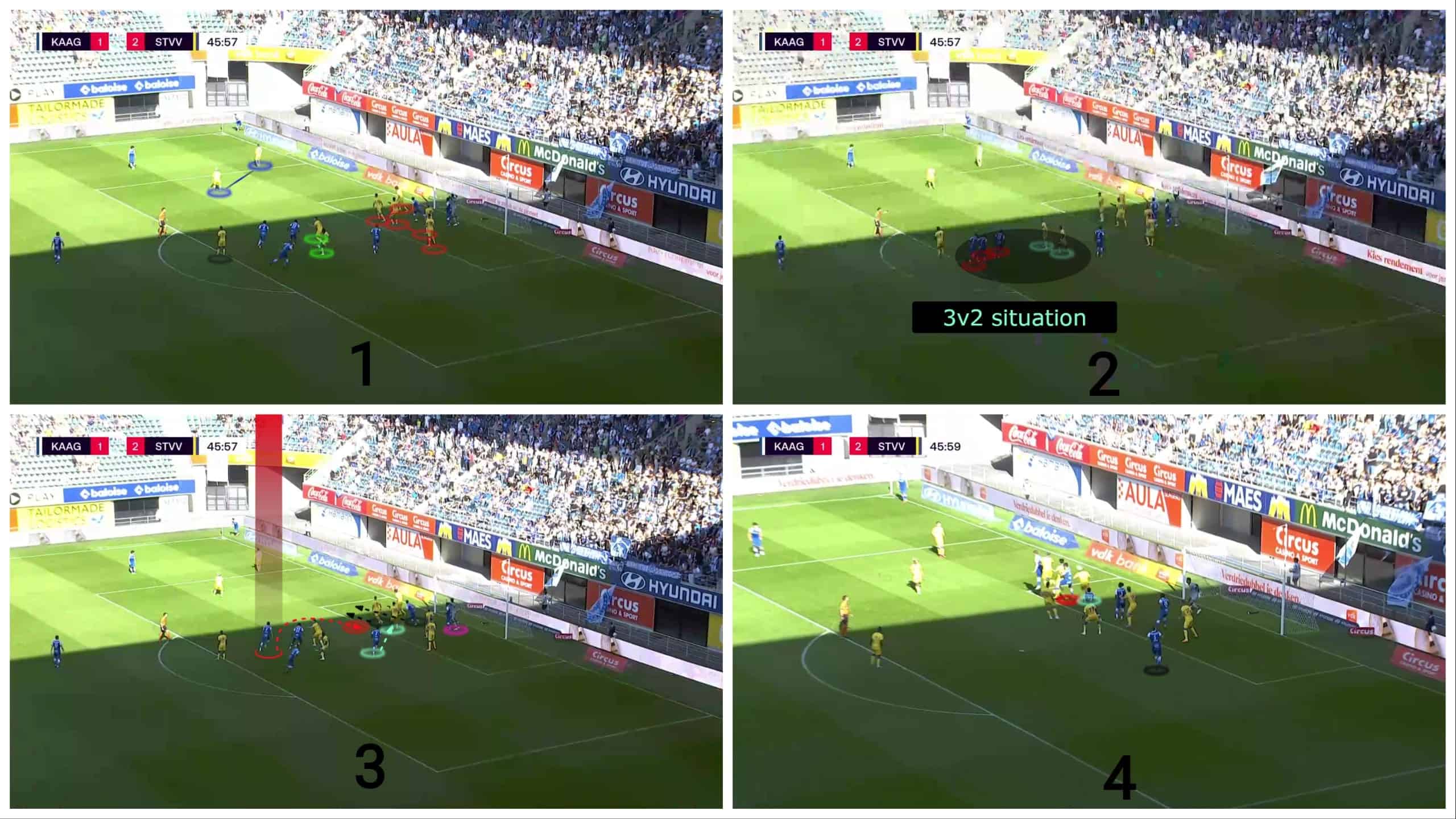 analysing-gents-different-corner-routines-set-piece-analysis-tactics