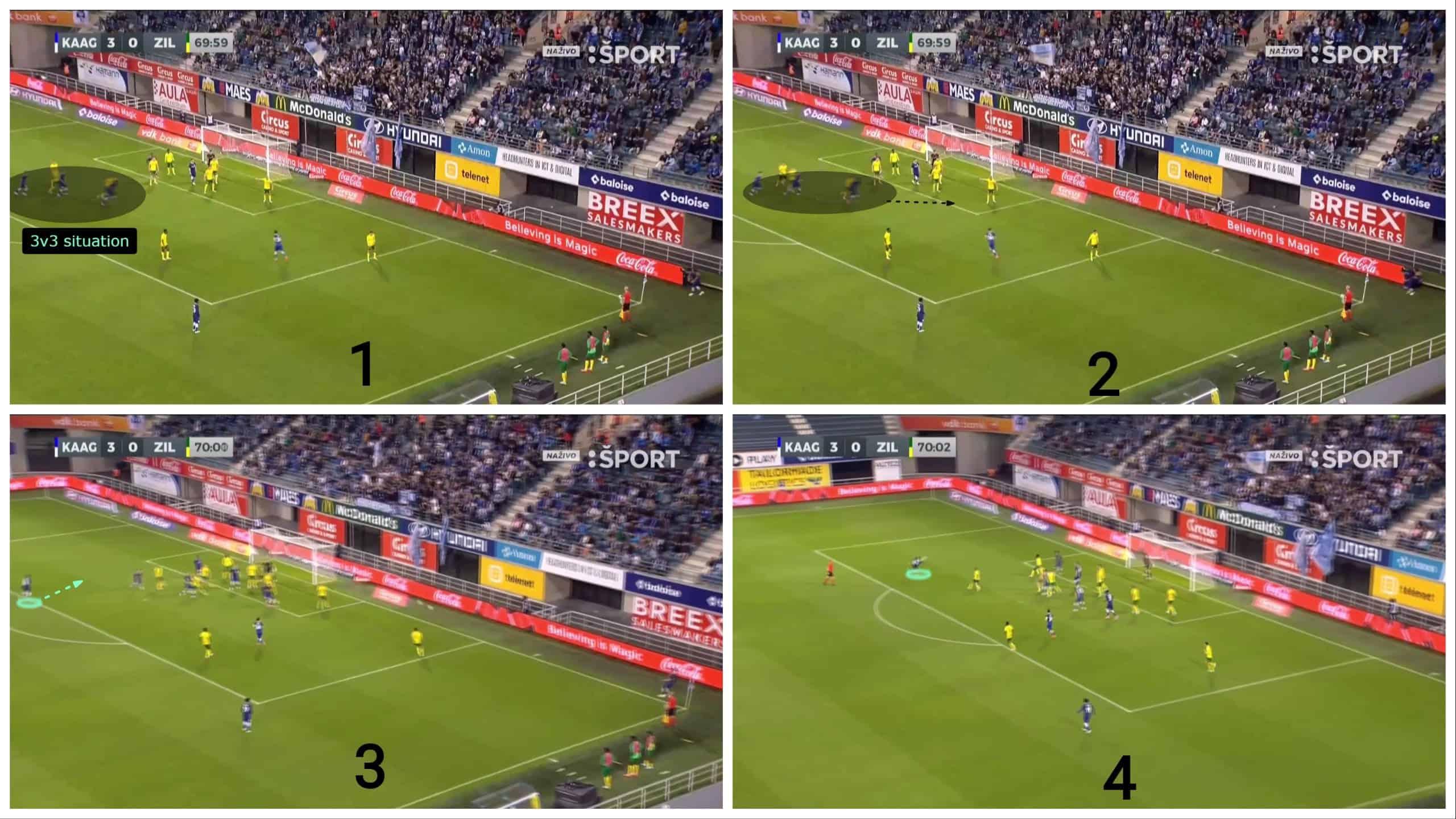 analysing-gents-different-corner-routines-set-piece-analysis-tactics