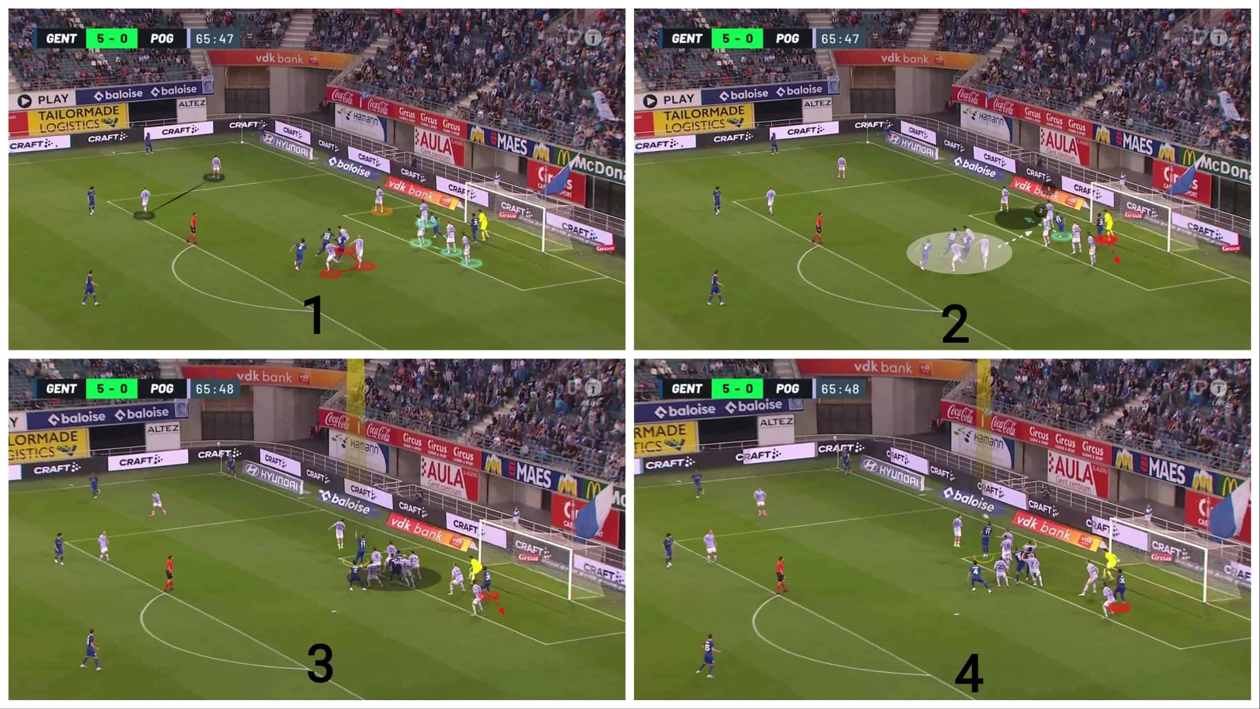 analysing-gents-different-corner-routines-set-piece-analysis-tactics