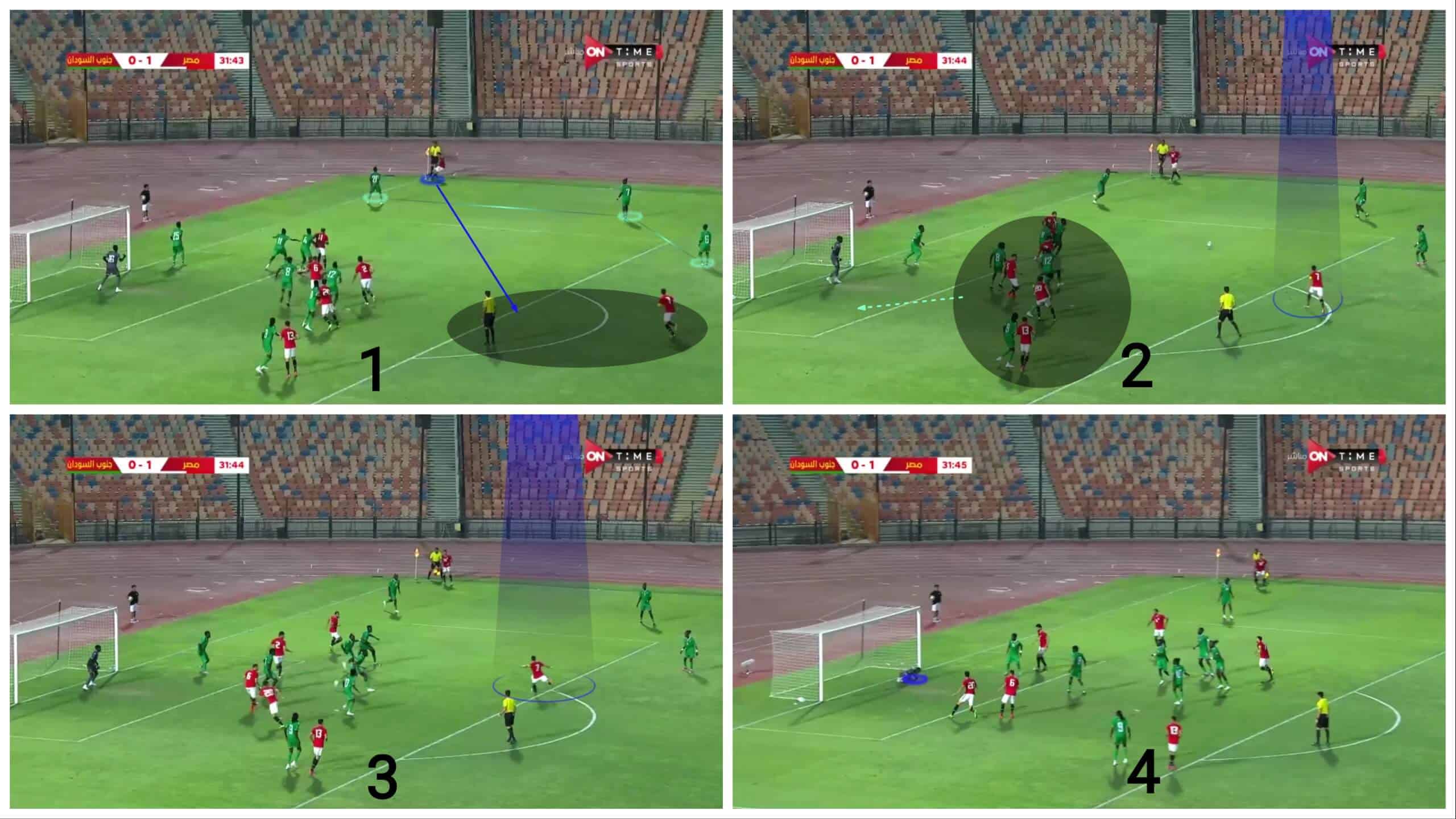 rui-vitória-acloser-look-at-egypt's-diverse-corner-kick-routines-tactics