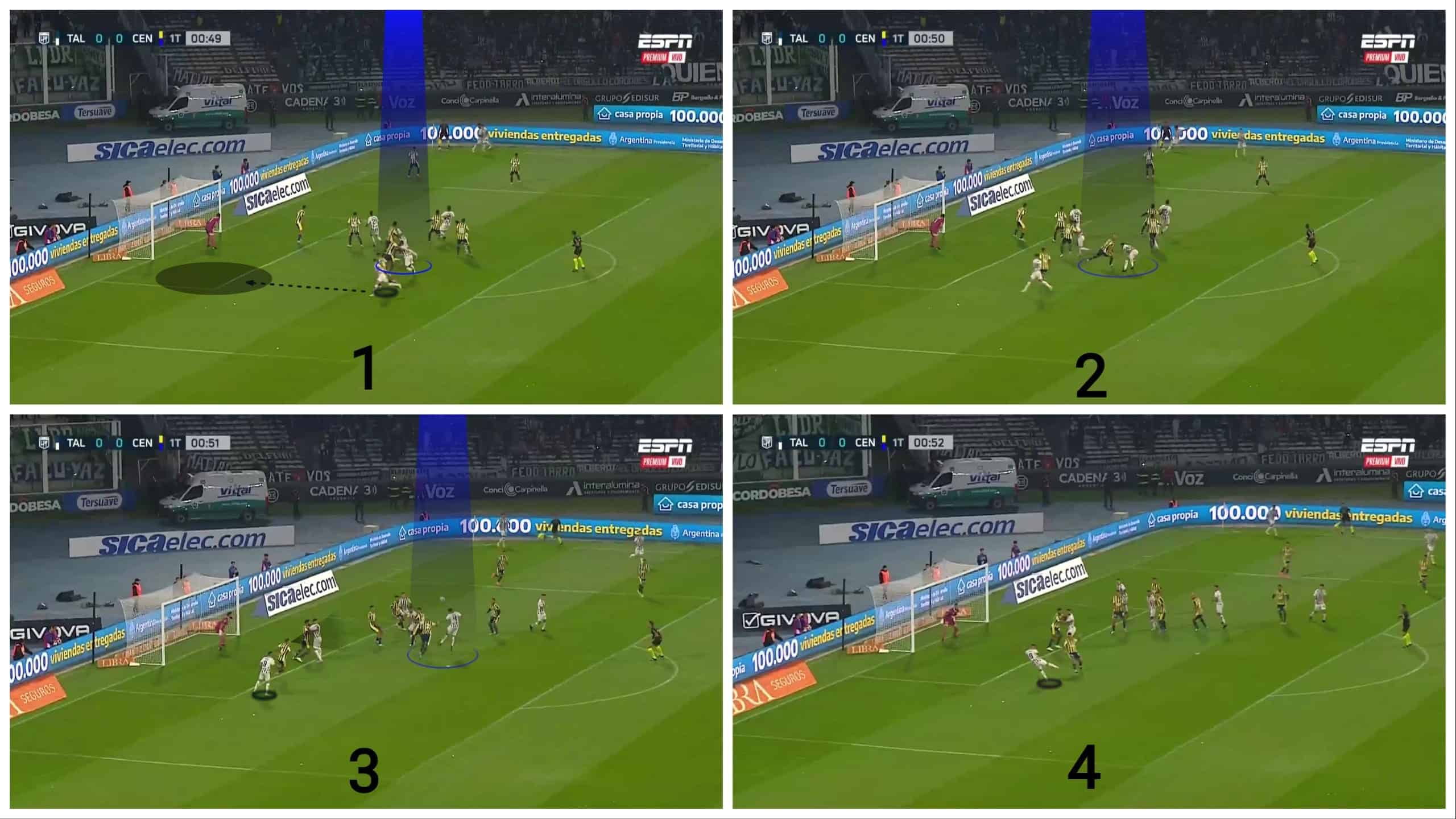 analysing-talleres-cordobas-different-corner-routines-set-piece-analysis-tactics