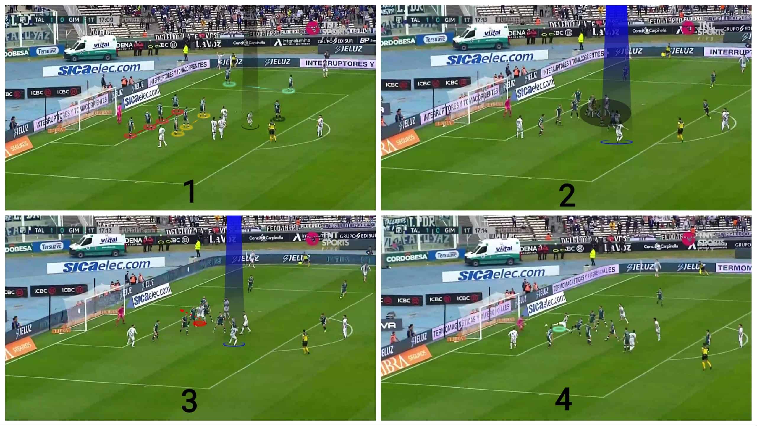 analysing-talleres-cordobas-different-corner-routines-set-piece-analysis-tactics