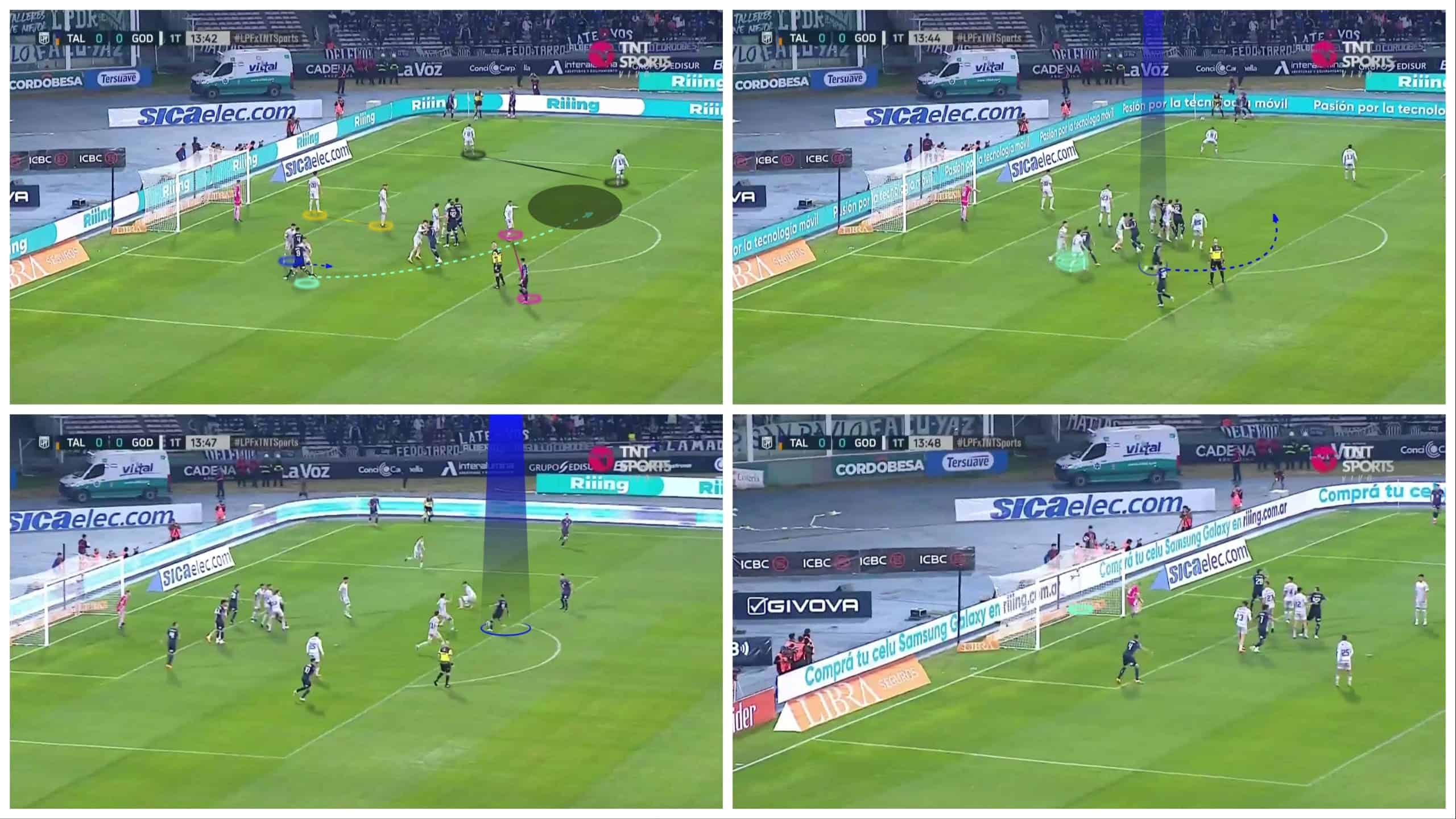 analysing-talleres-cordobas-different-corner-routines-set-piece-analysis-tactics