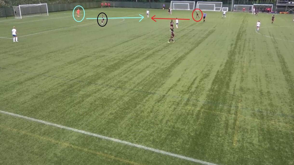 Rangers Women 2023/2024: Their tactics under Jo Potter - scout report - tactical analysis tactics