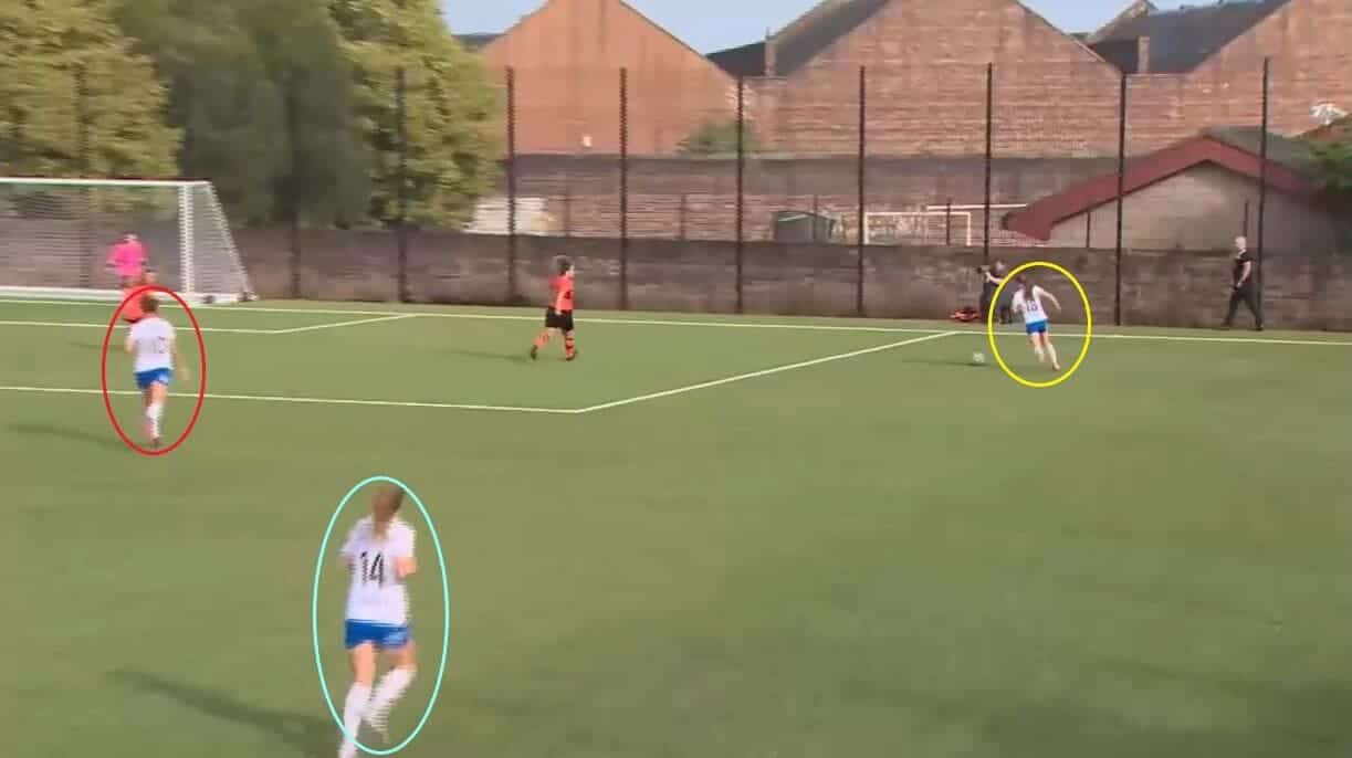 Rangers Women 2023/2024: Their tactics under Jo Potter - scout report - tactical analysis tactics