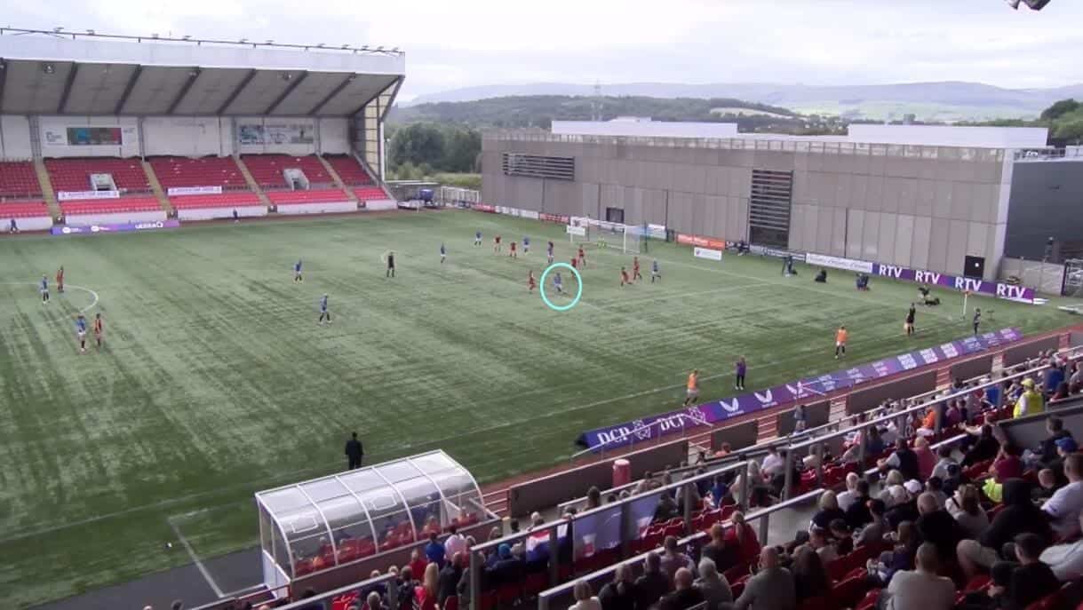 Rangers Women 2023/2024: Their tactics under Jo Potter - scout report - tactical analysis tactics