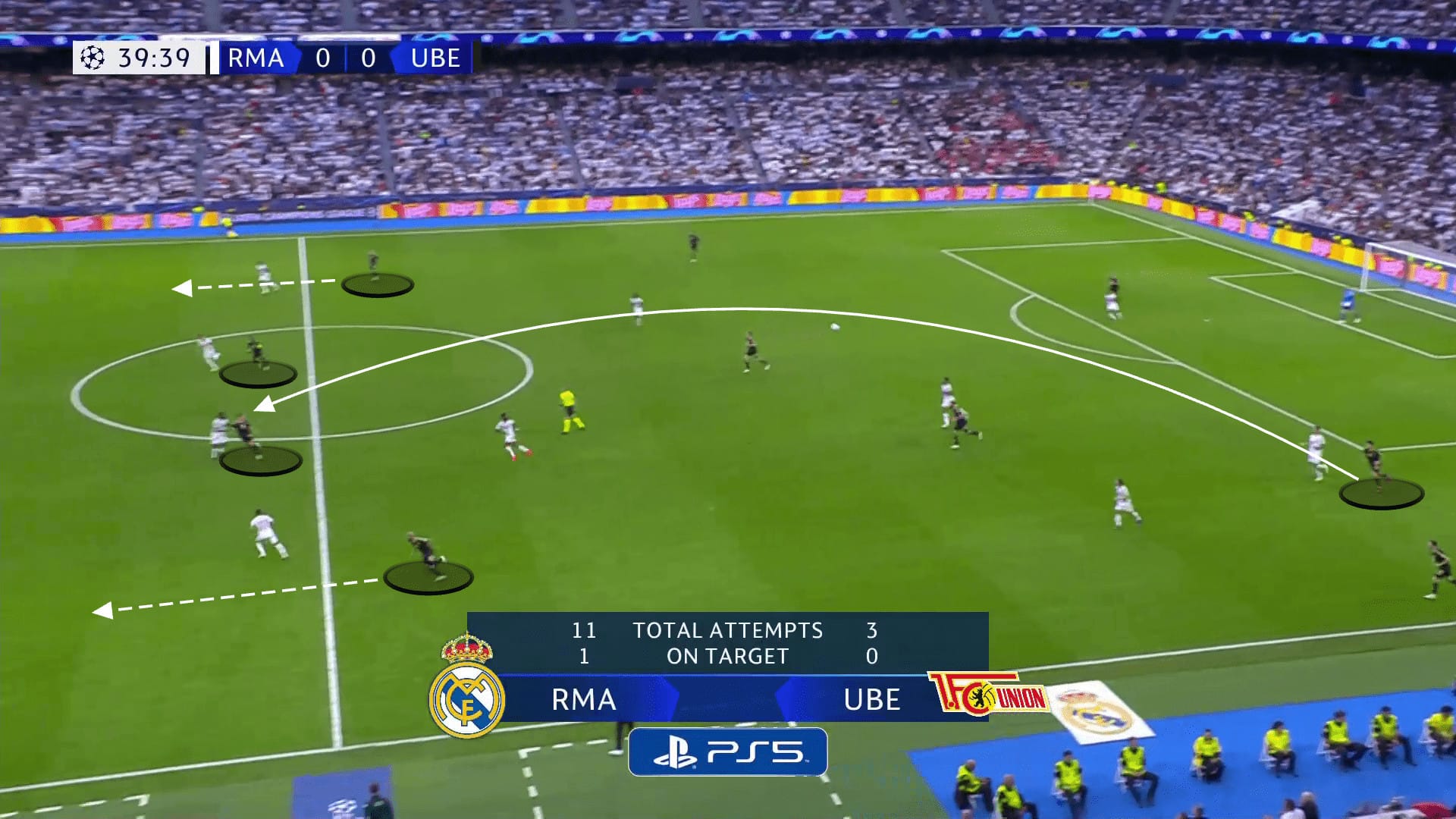 UEFA Champions League 2023/24: Real Madrid vs. Union Berlin - tactical analysis tactics