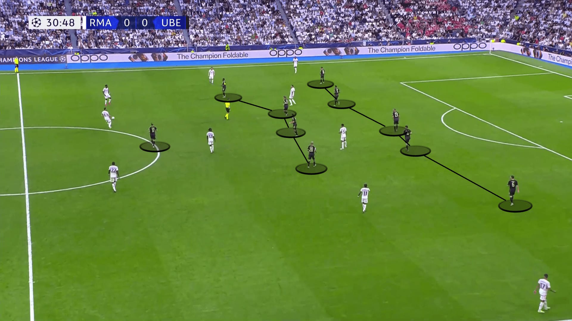 UEFA Champions League 2023/24: Real Madrid vs. Union Berlin - tactical analysis tactics