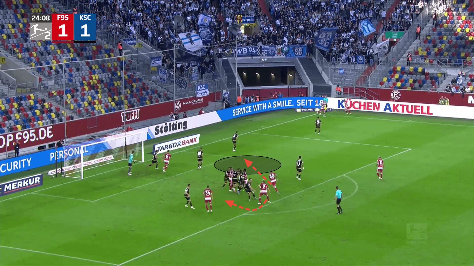 Fortuna Düsseldorf 2023/24: How their use of deep runs allowed them to emerge as a force from dead balls- set-piece analysis